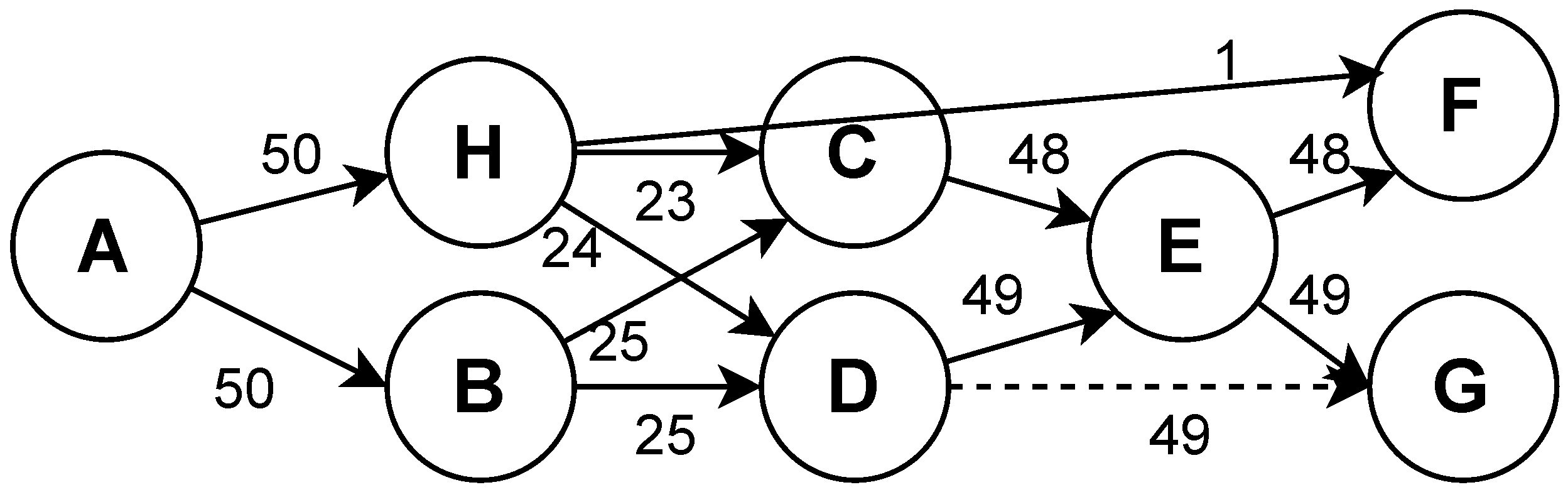 Futureinternet 14 00181 g003 550