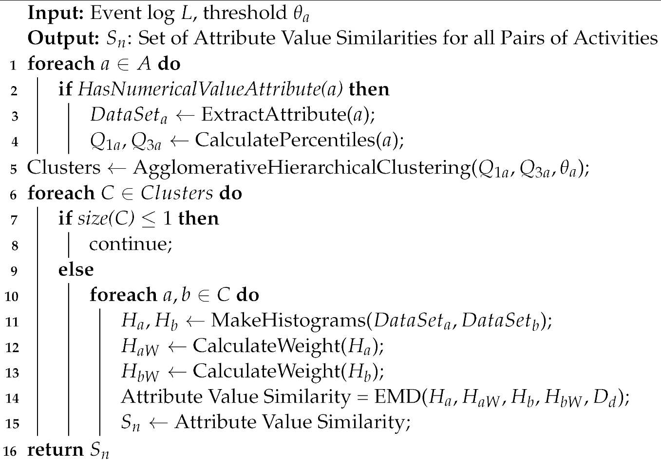 Futureinternet 14 00181 i002