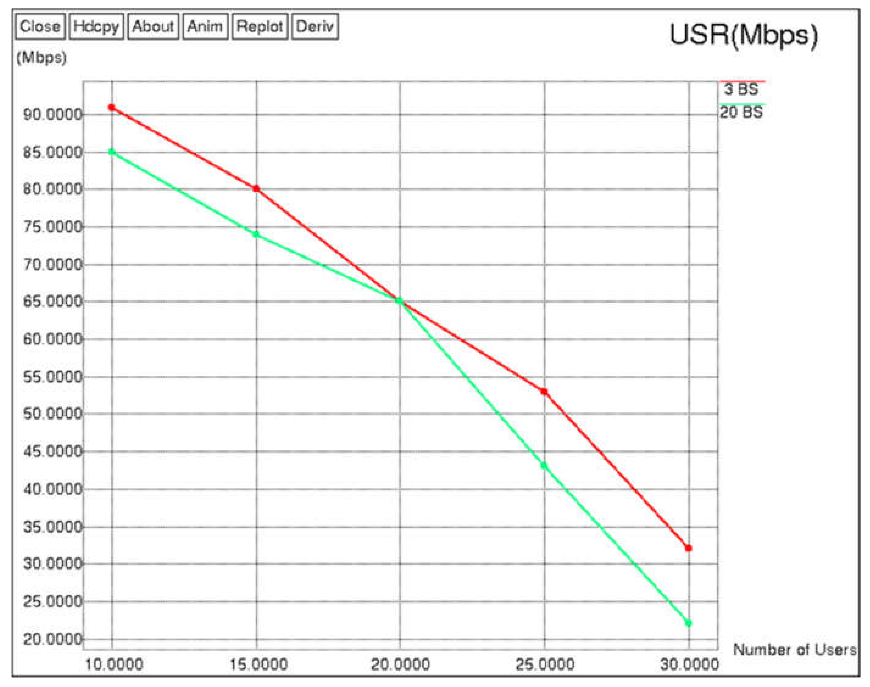 Futureinternet 14 00184 g010