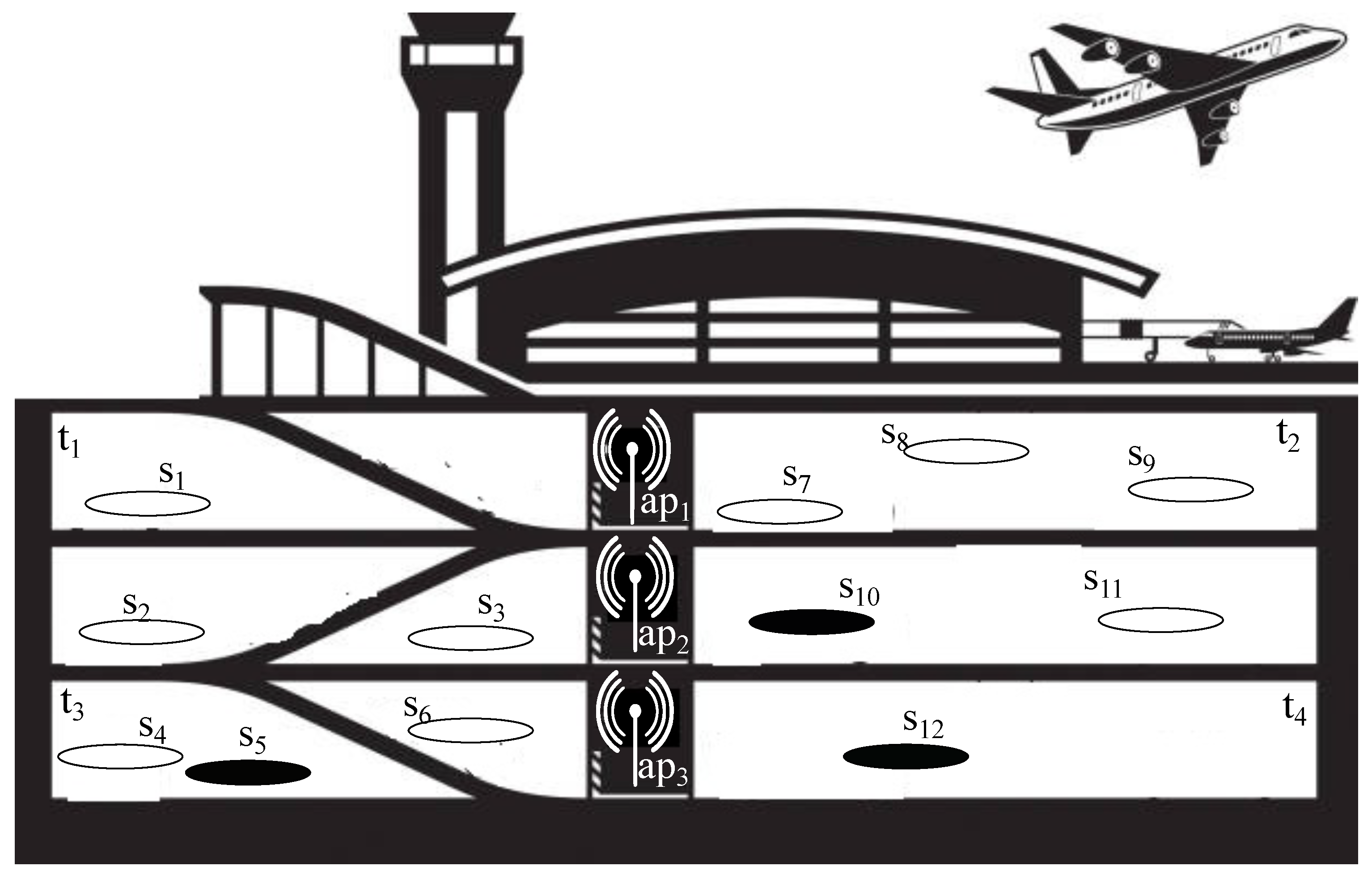 Futureinternet 14 00185 g002 550