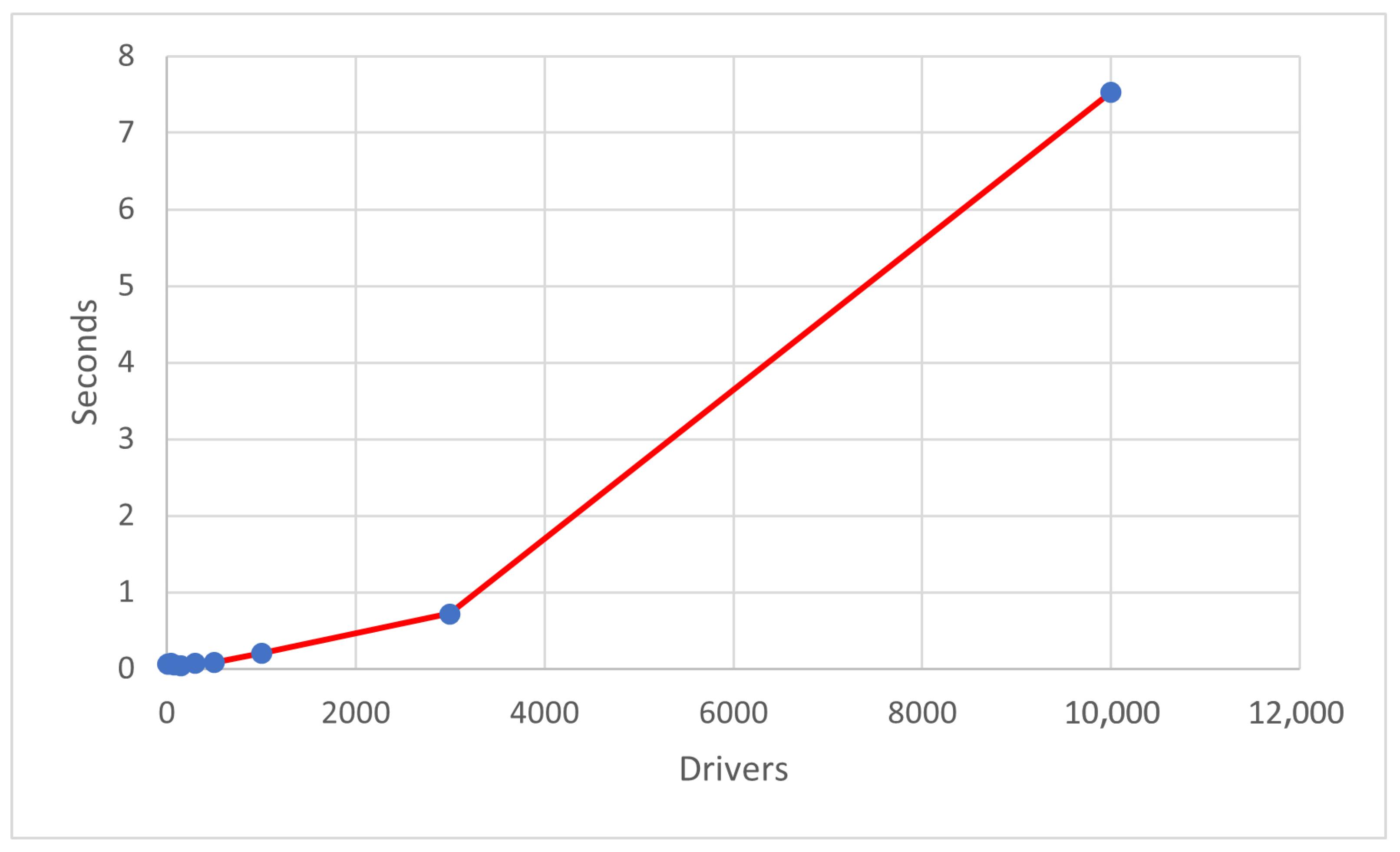 Futureinternet 14 00185 g003 550