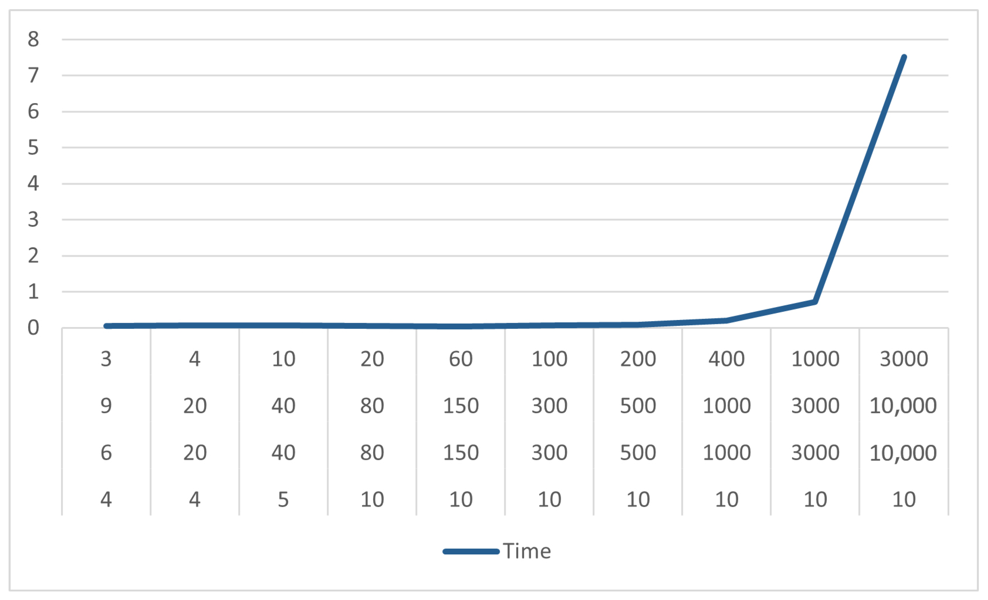 Futureinternet 14 00185 g004 550