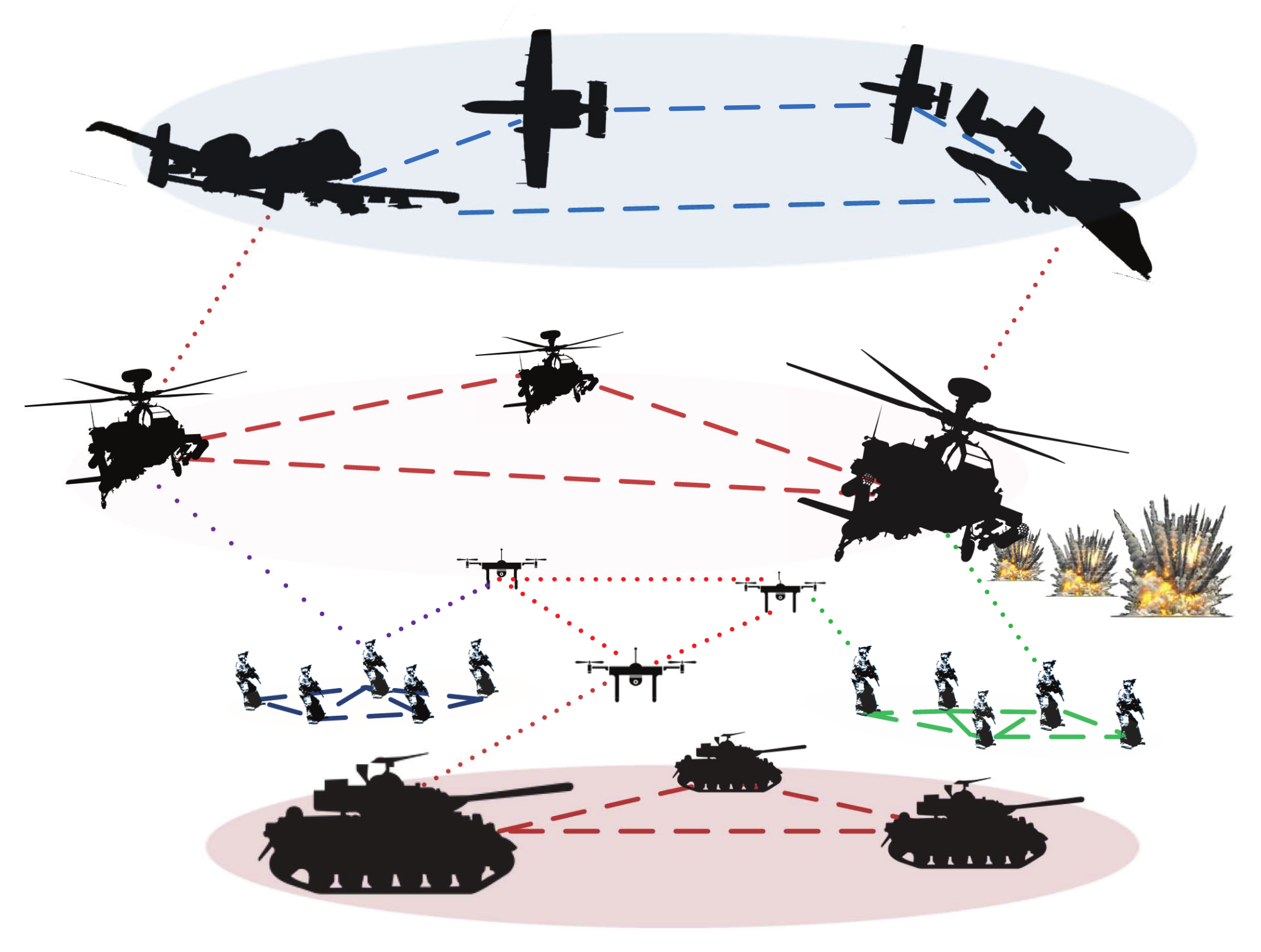 Futureinternet 14 00186 g001 550