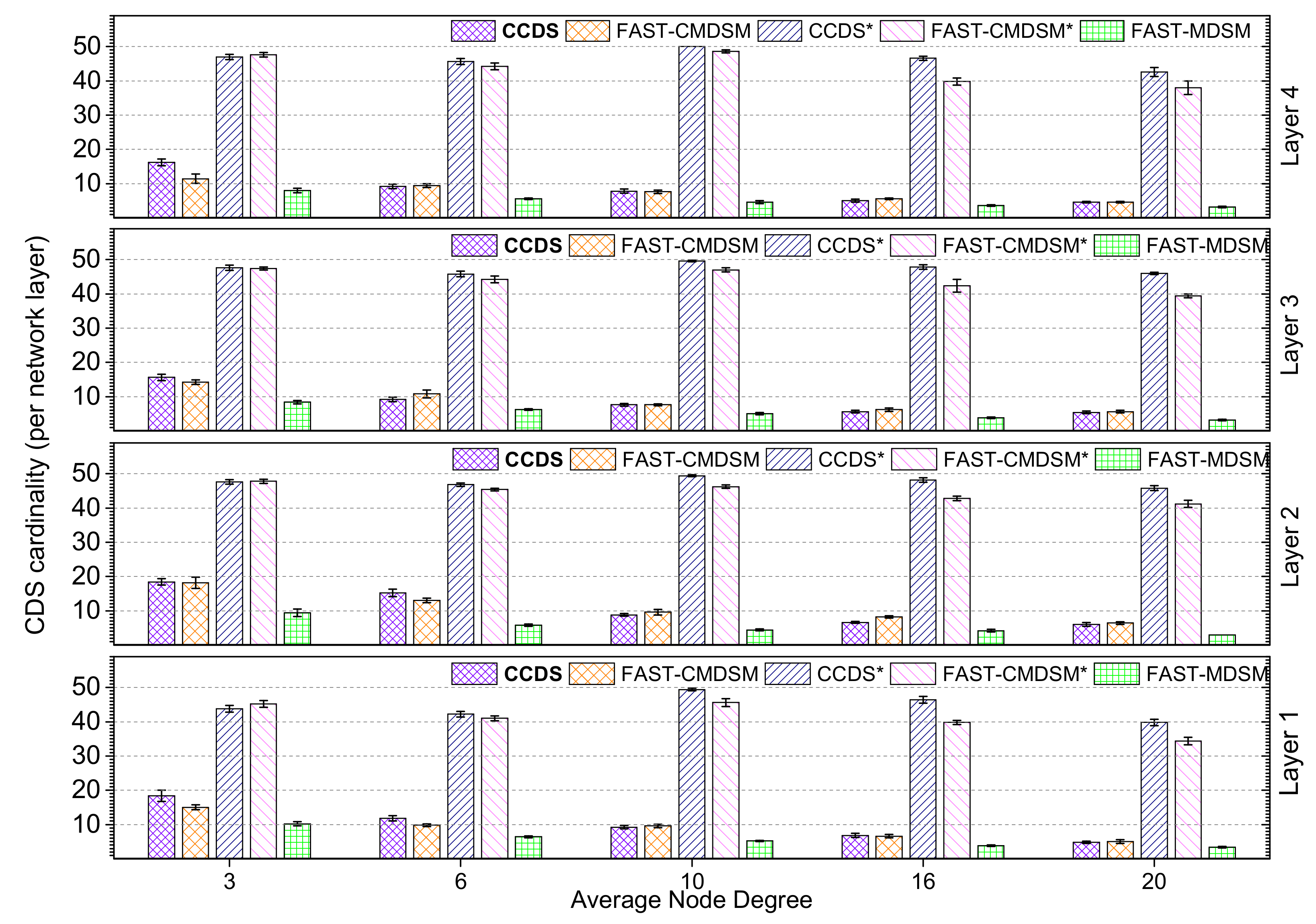 Futureinternet 14 00186 g002 550