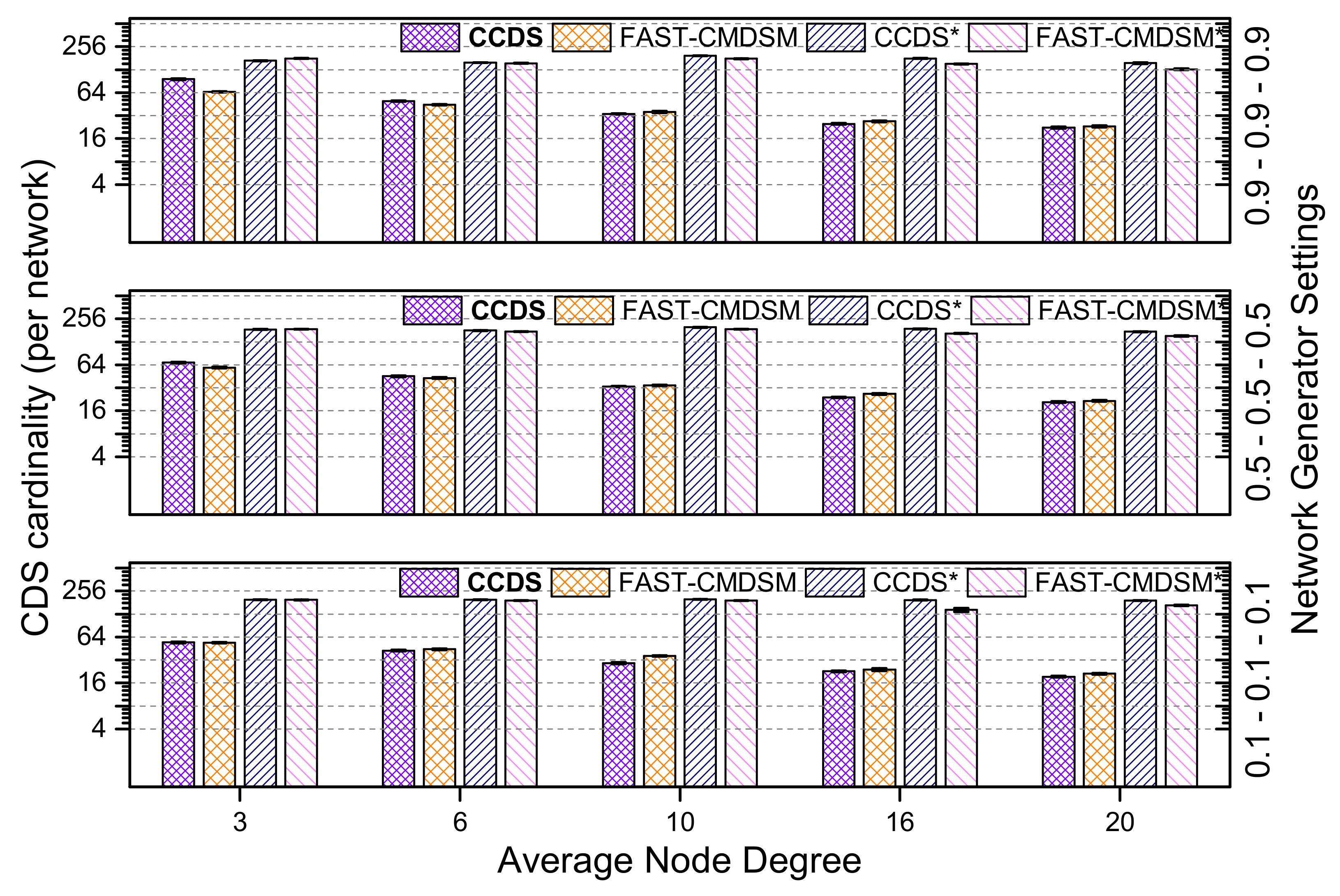 Futureinternet 14 00186 g005 550