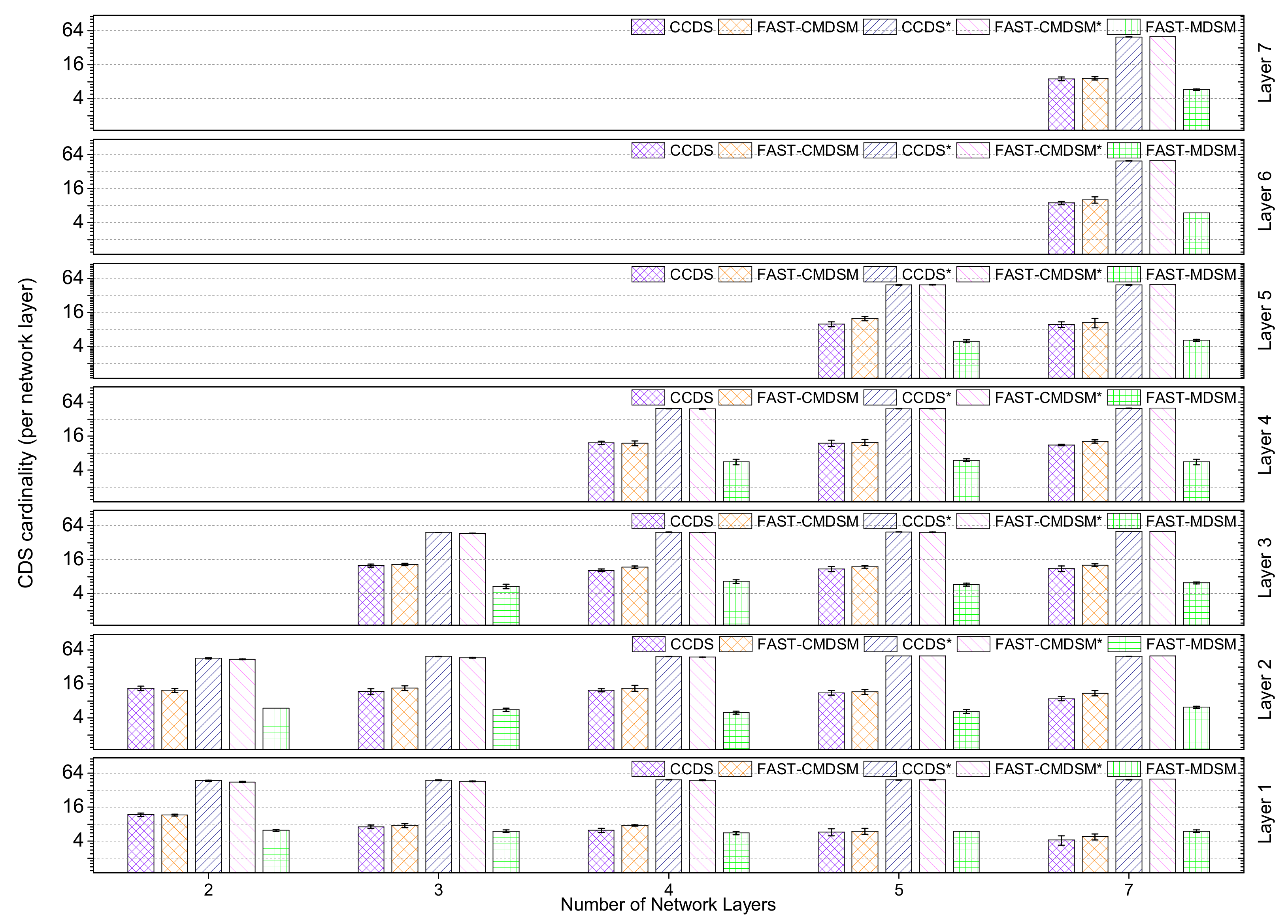 Futureinternet 14 00186 g011 550