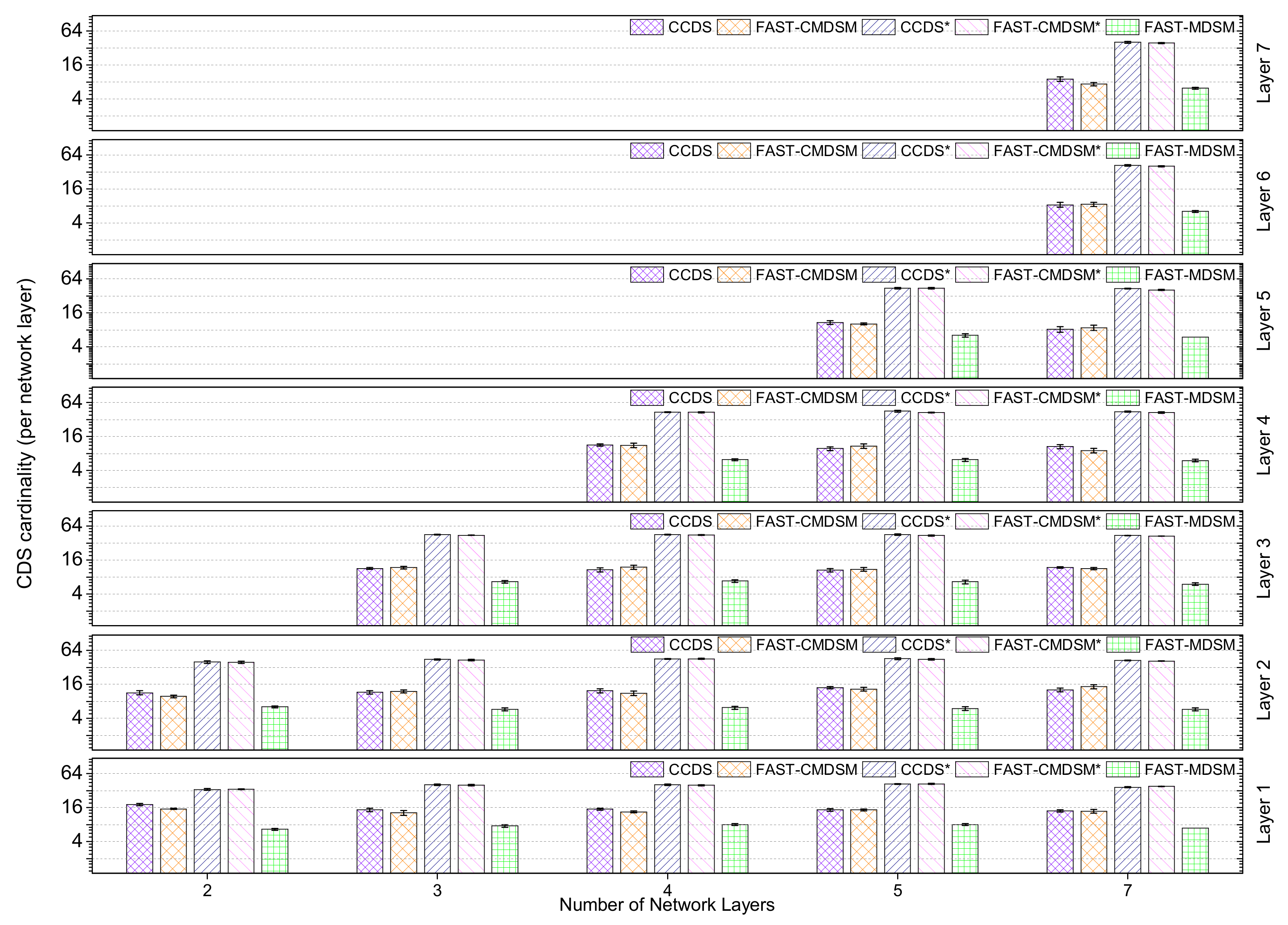 Futureinternet 14 00186 g012 550