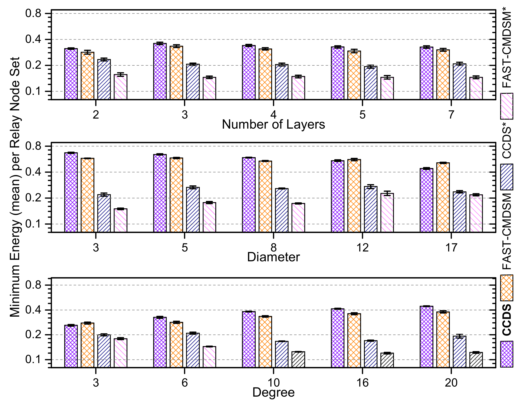 Futureinternet 14 00186 g019 550