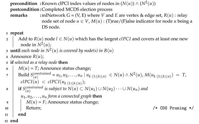 Futureinternet 14 00186 i001
