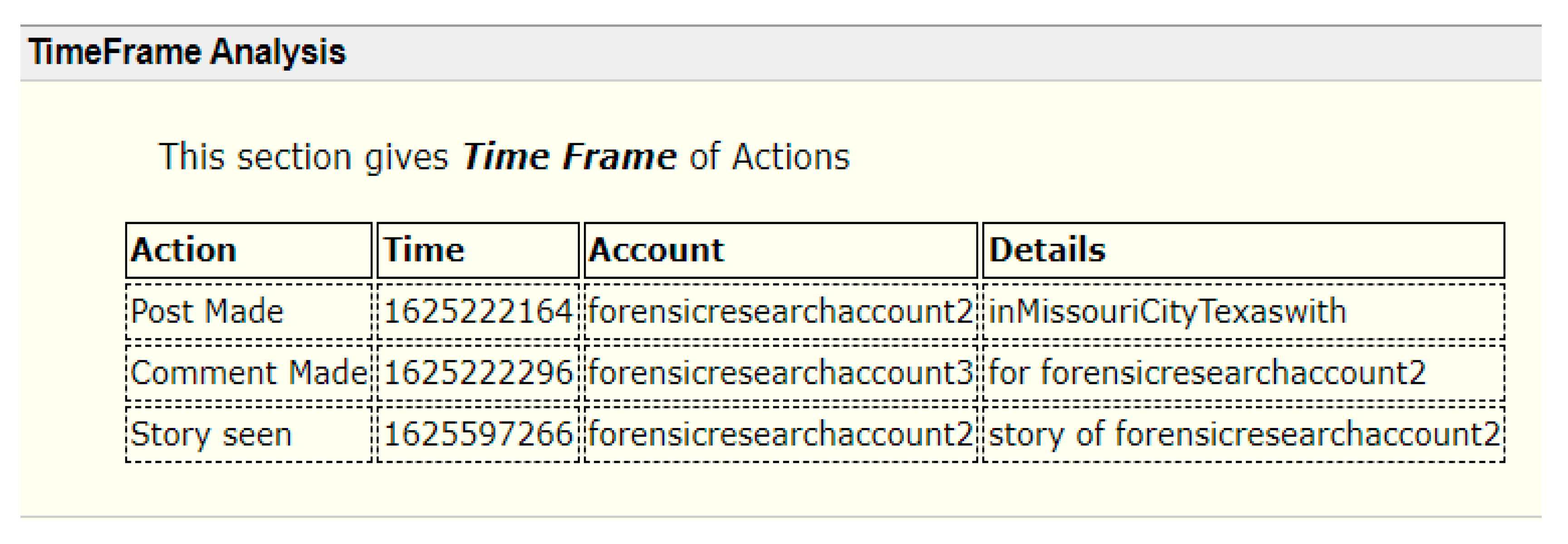 Futureinternet 14 00188 g008 550