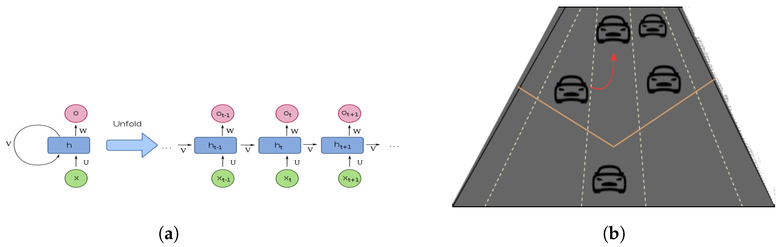 Futureinternet 14 00192 g007