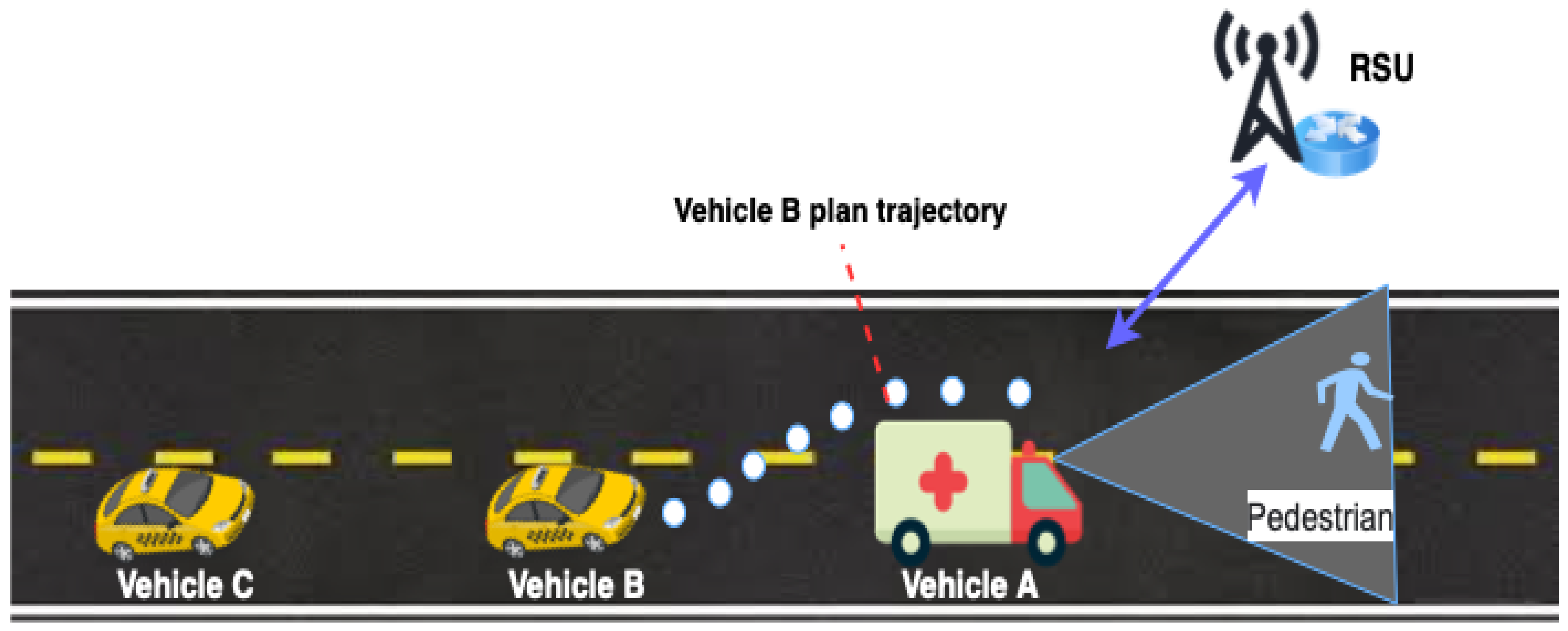 Futureinternet 14 00192 g013