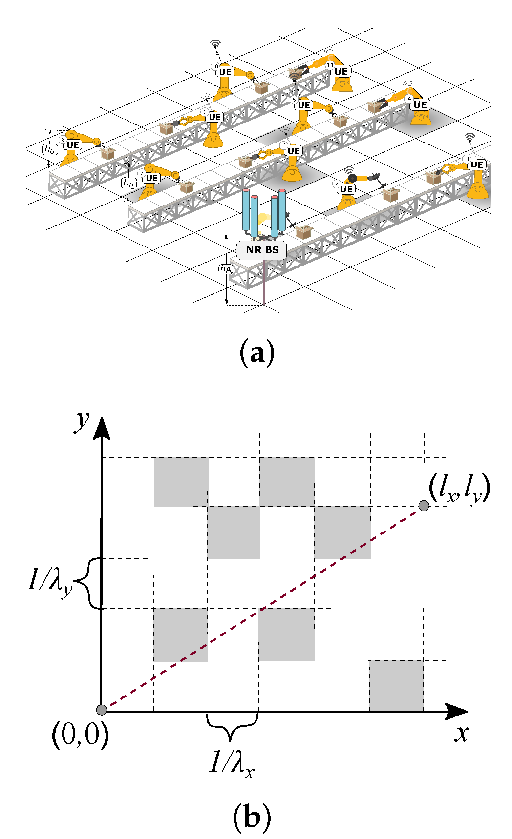 Futureinternet 14 00193 g001 550
