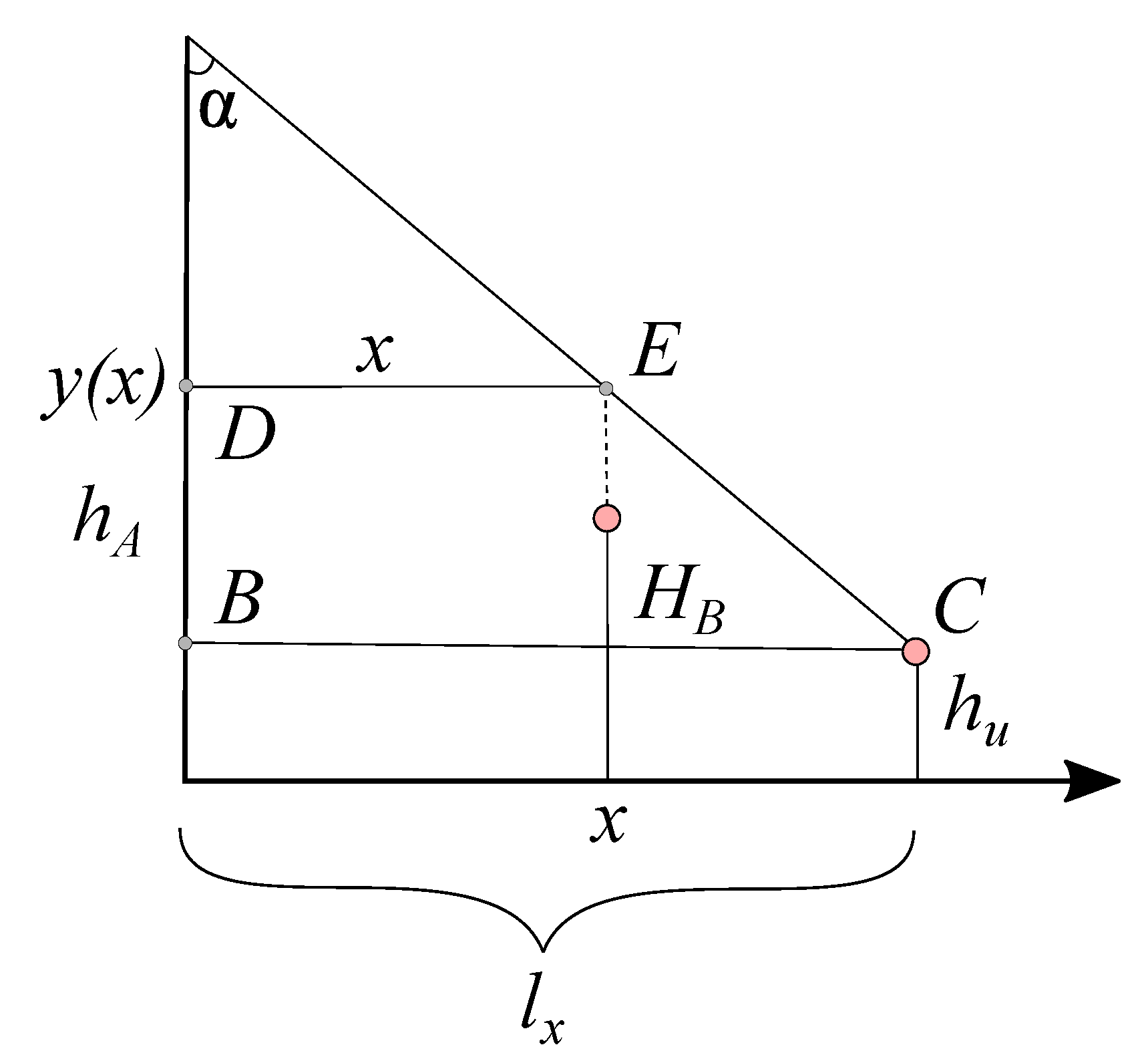Futureinternet 14 00193 g004 550