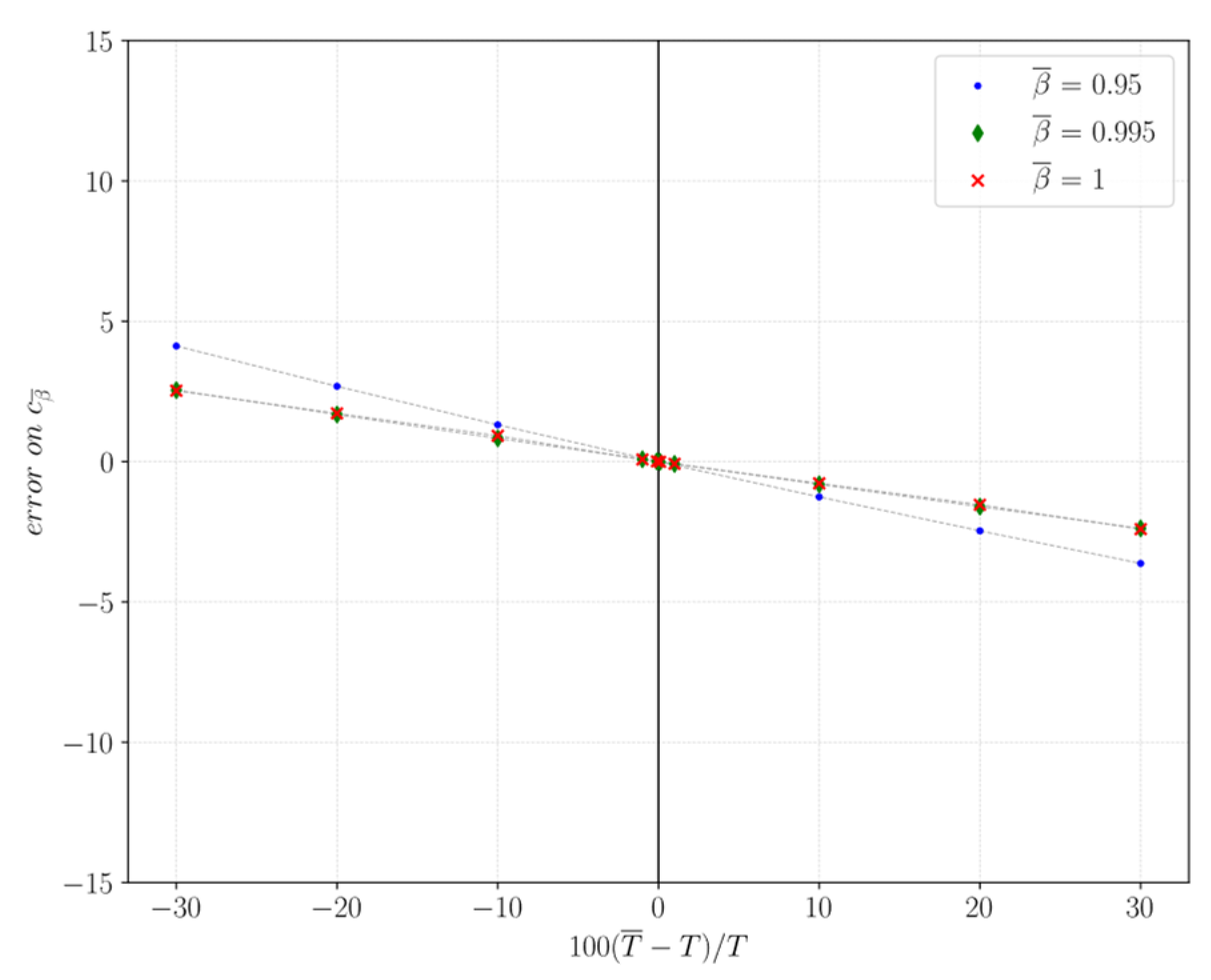 Futureinternet 14 00197 g008