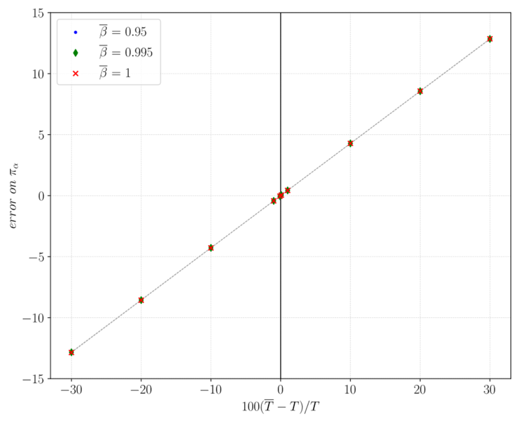 Futureinternet 14 00197 g009