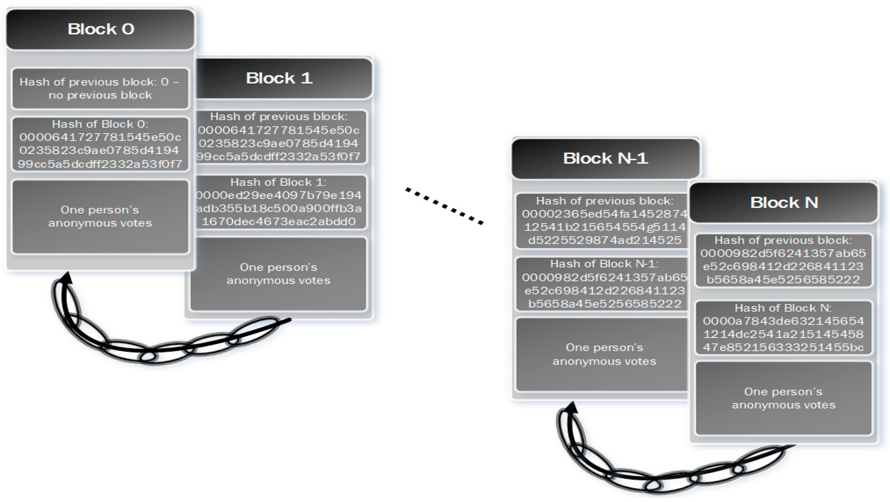 Futureinternet 14 00200 g003 550
