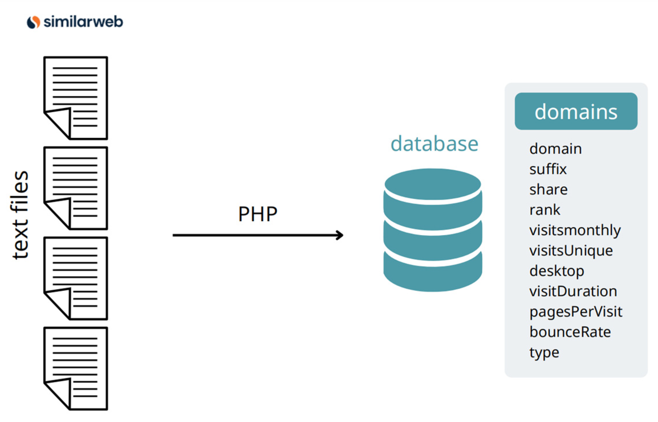Futureinternet 14 00204 g001