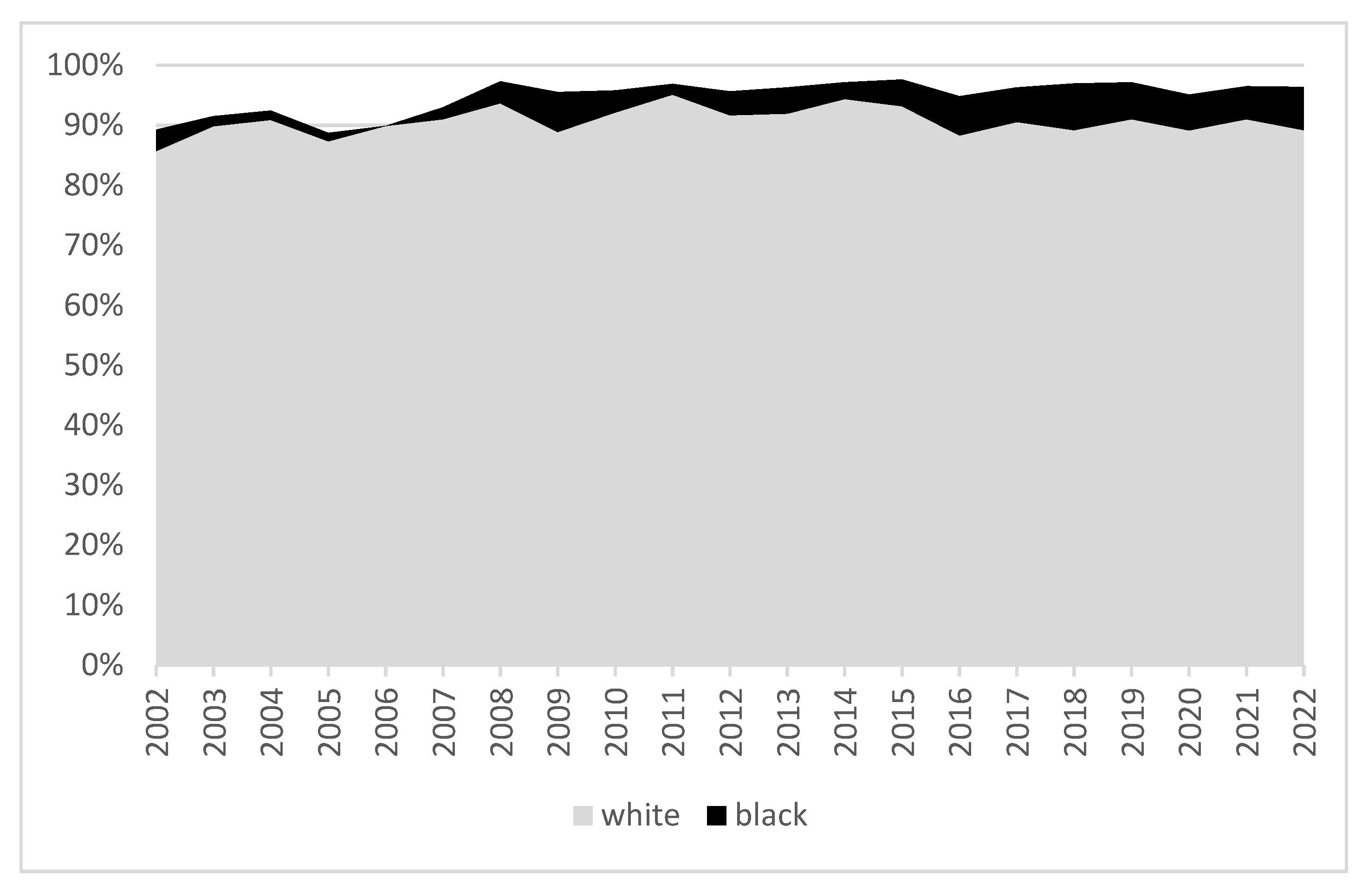 Futureinternet 14 00204 g018