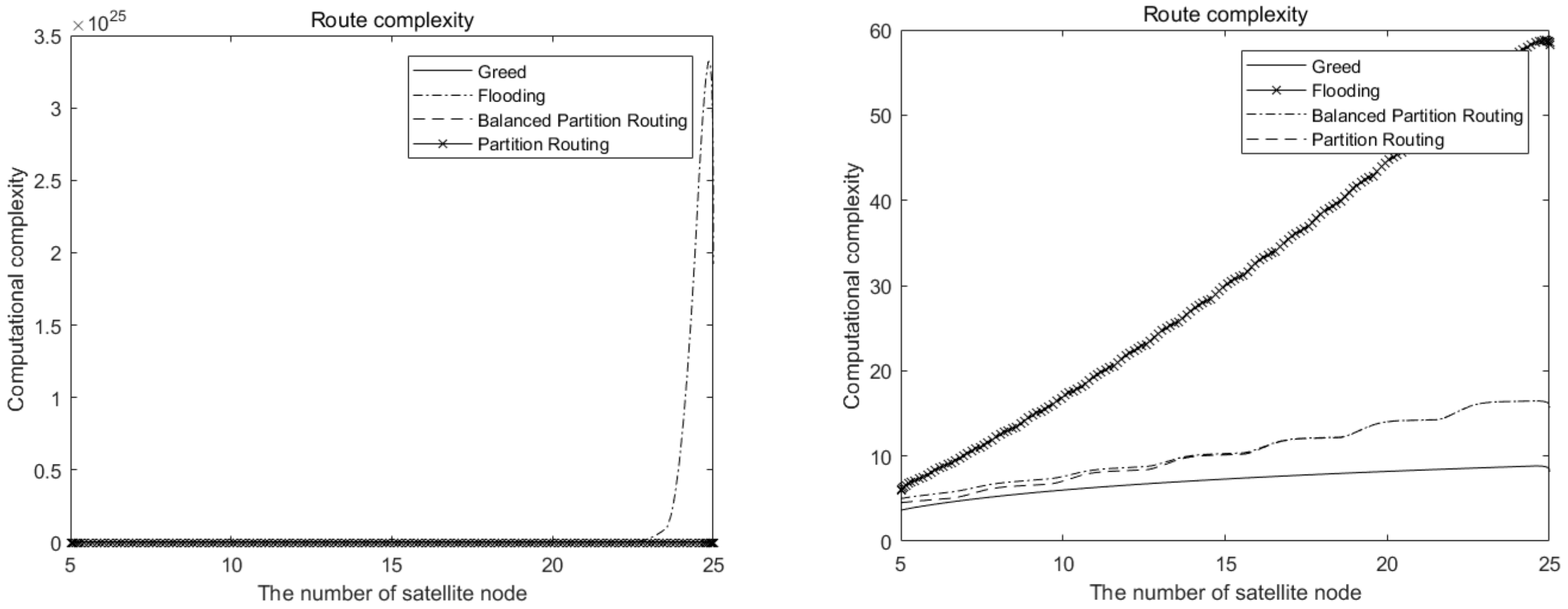 Futureinternet 14 00207 g001 550