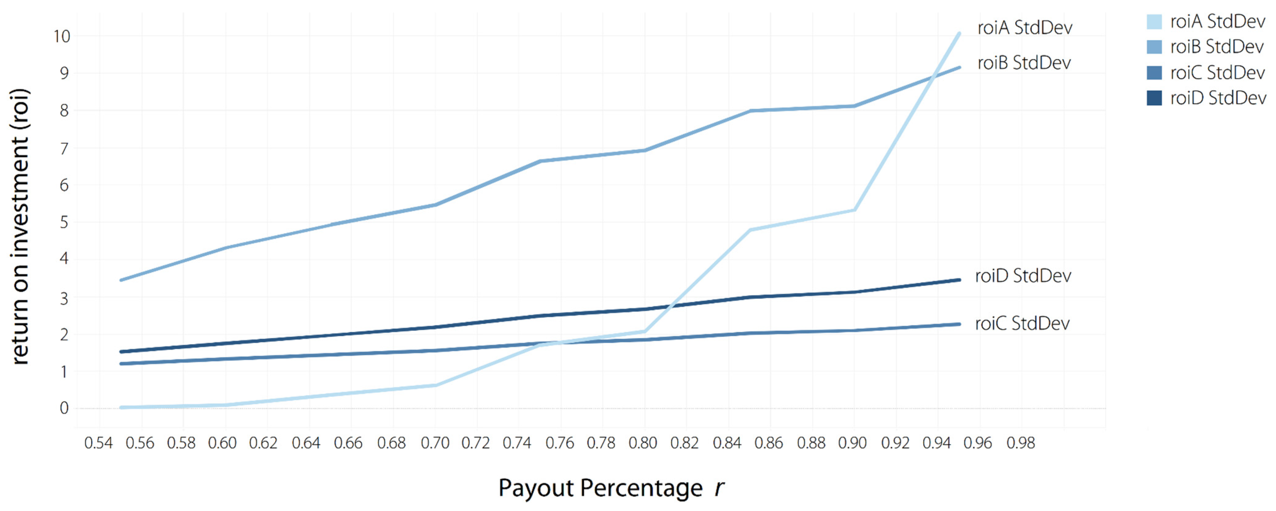 Futureinternet 14 00208 g008 Futureinternet 14 00208 g008