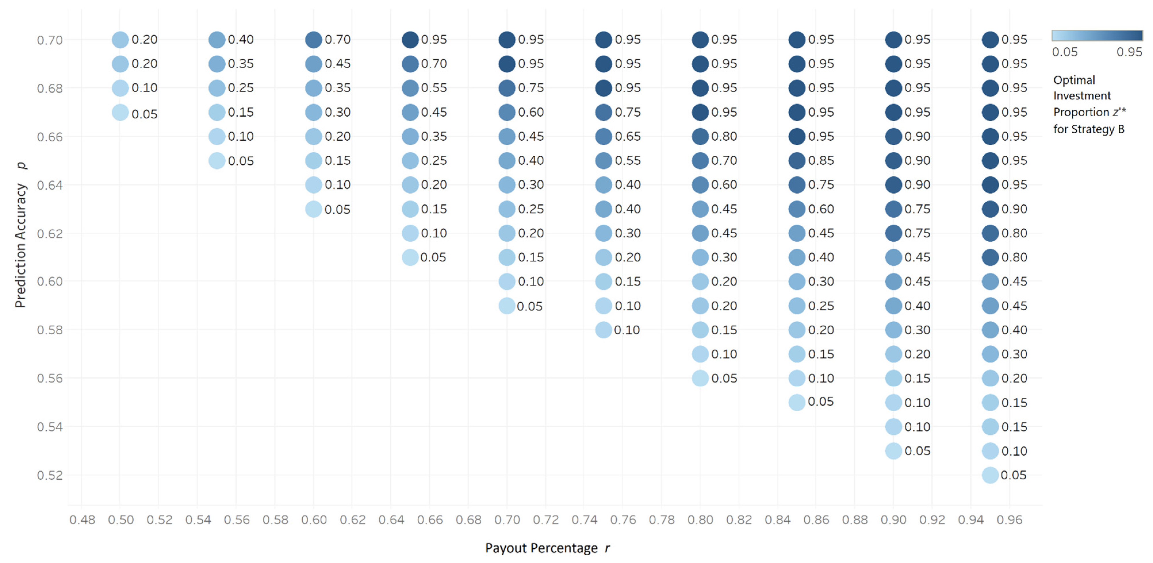 Futureinternet 14 00208 g010 Futureinternet 14 00208 g010
