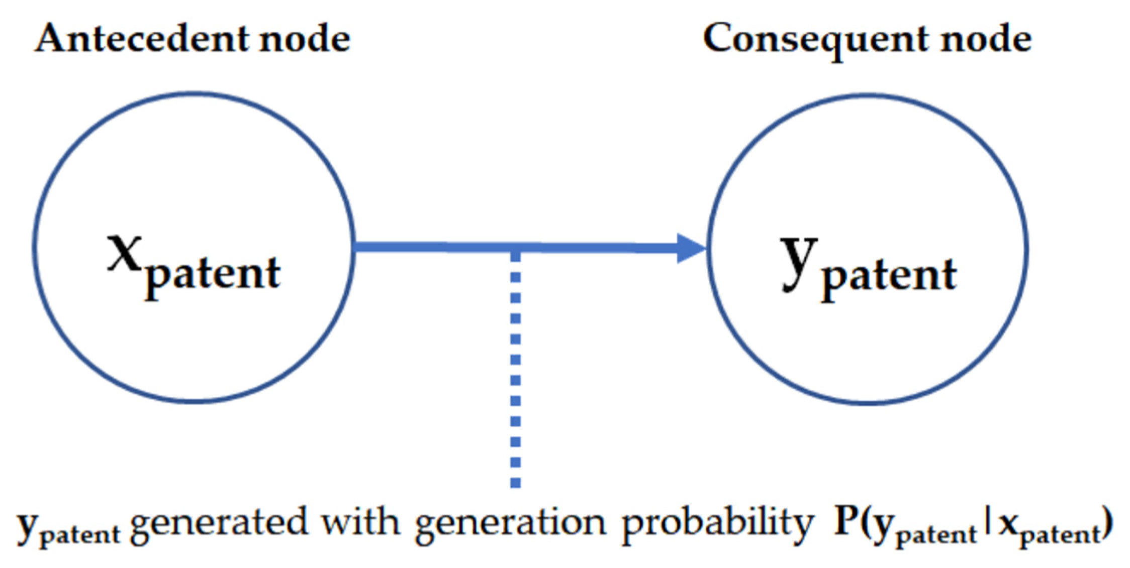 Futureinternet 14 00211 g004