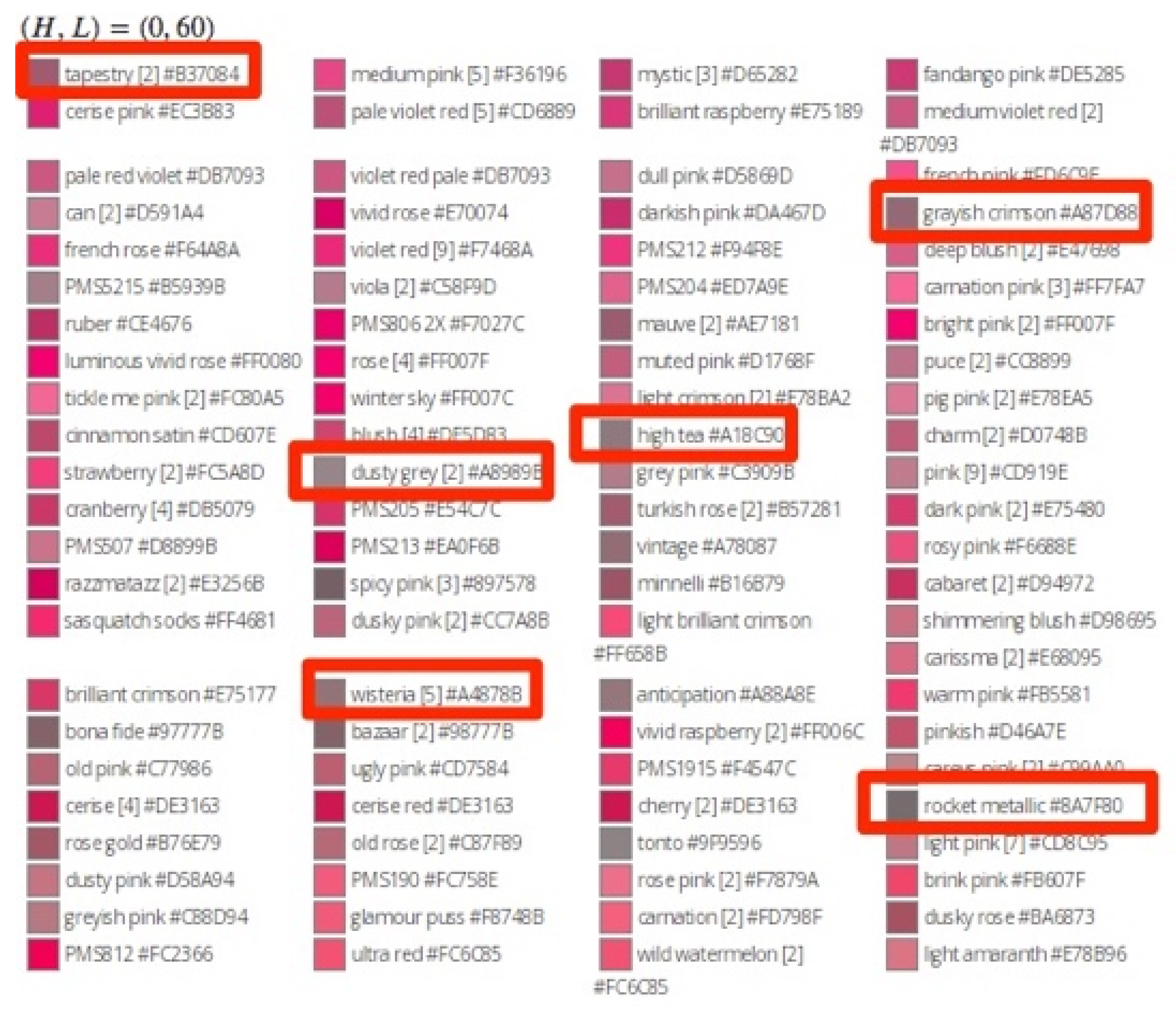 Futureinternet 14 00212 g002 550