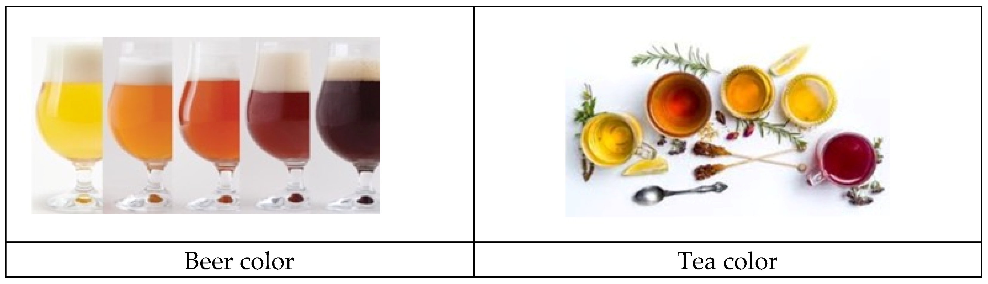 Futureinternet 14 00212 g003 550