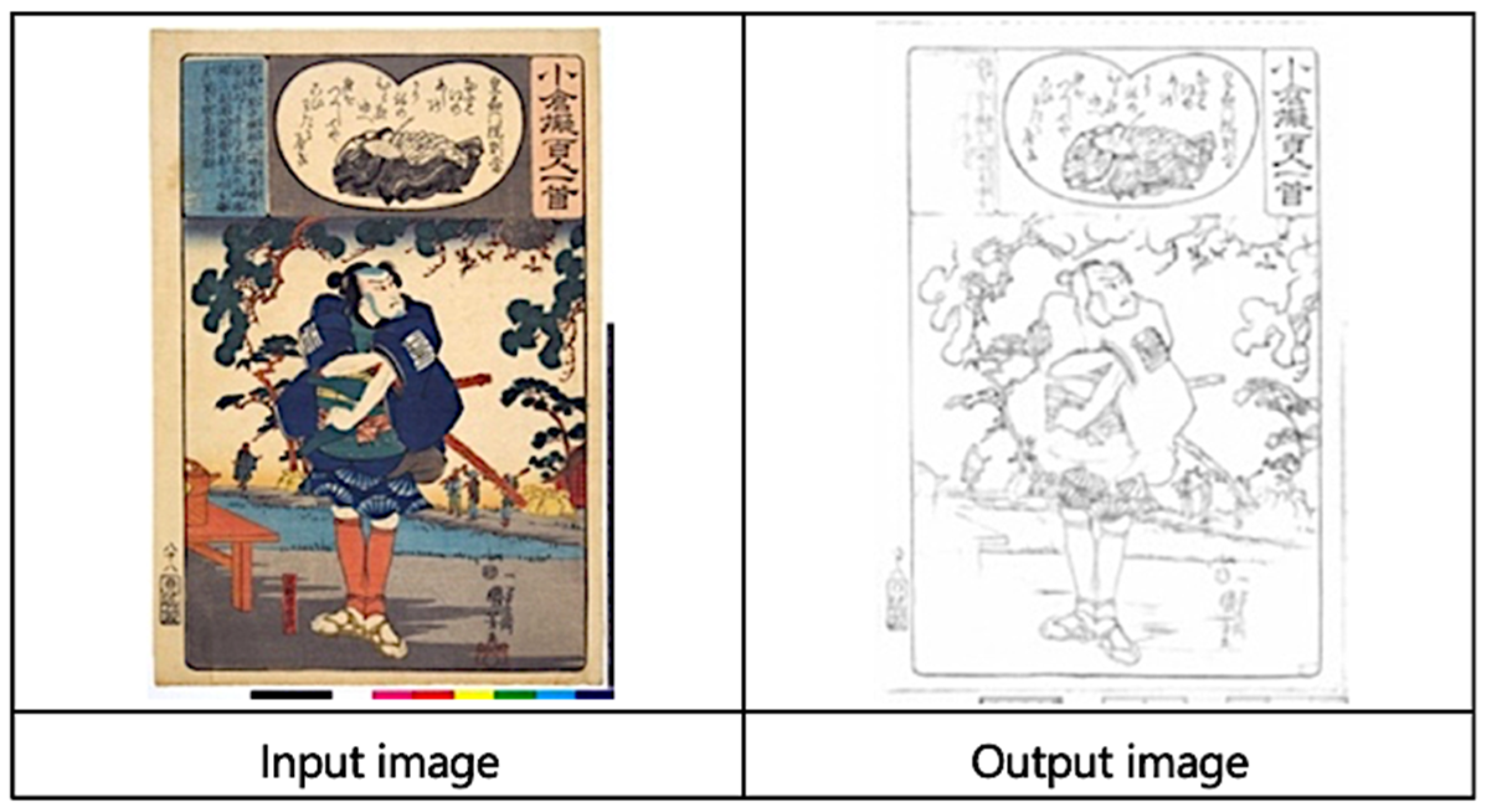 Futureinternet 14 00212 g007 550