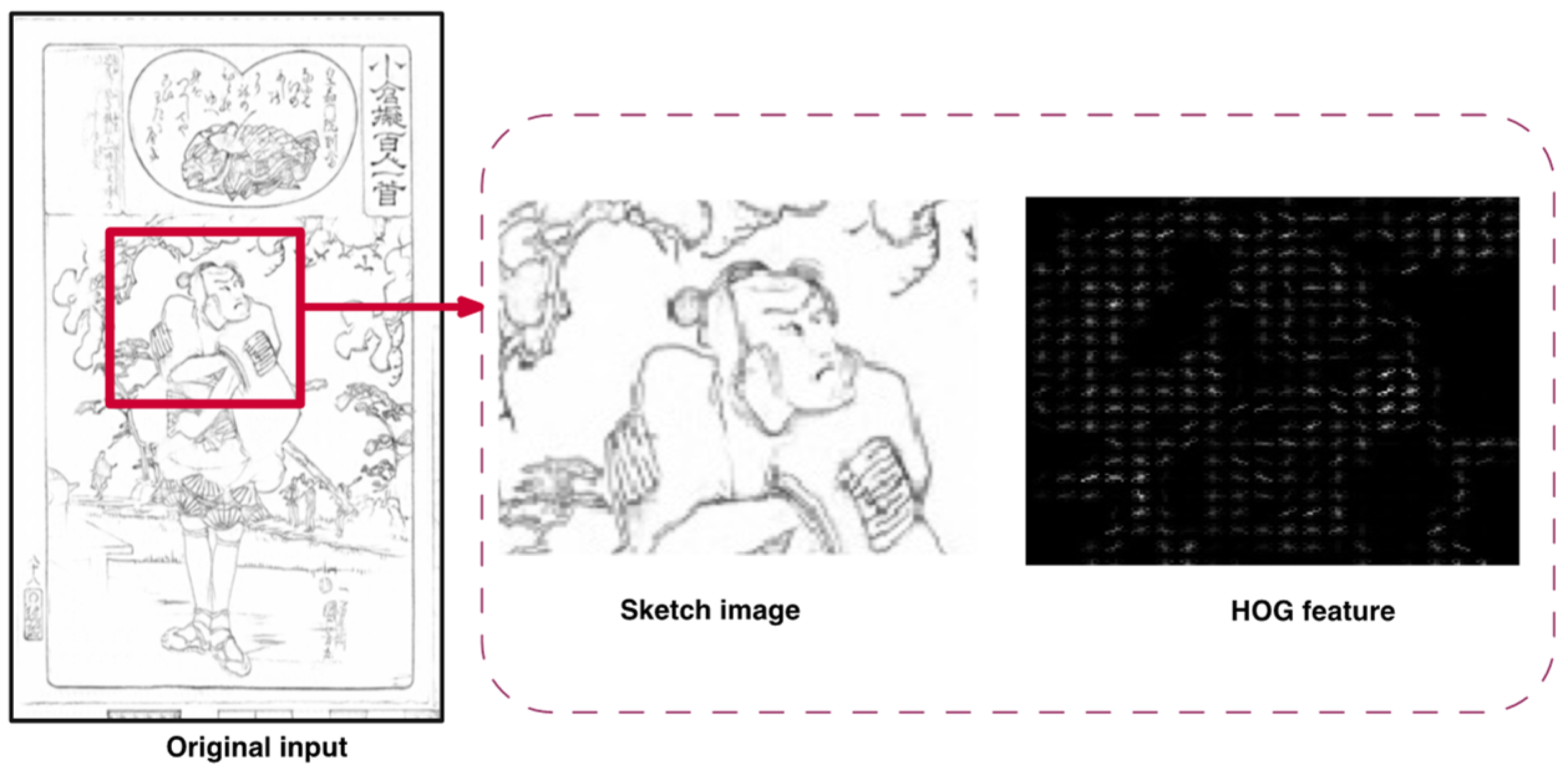 Futureinternet 14 00212 g008 550