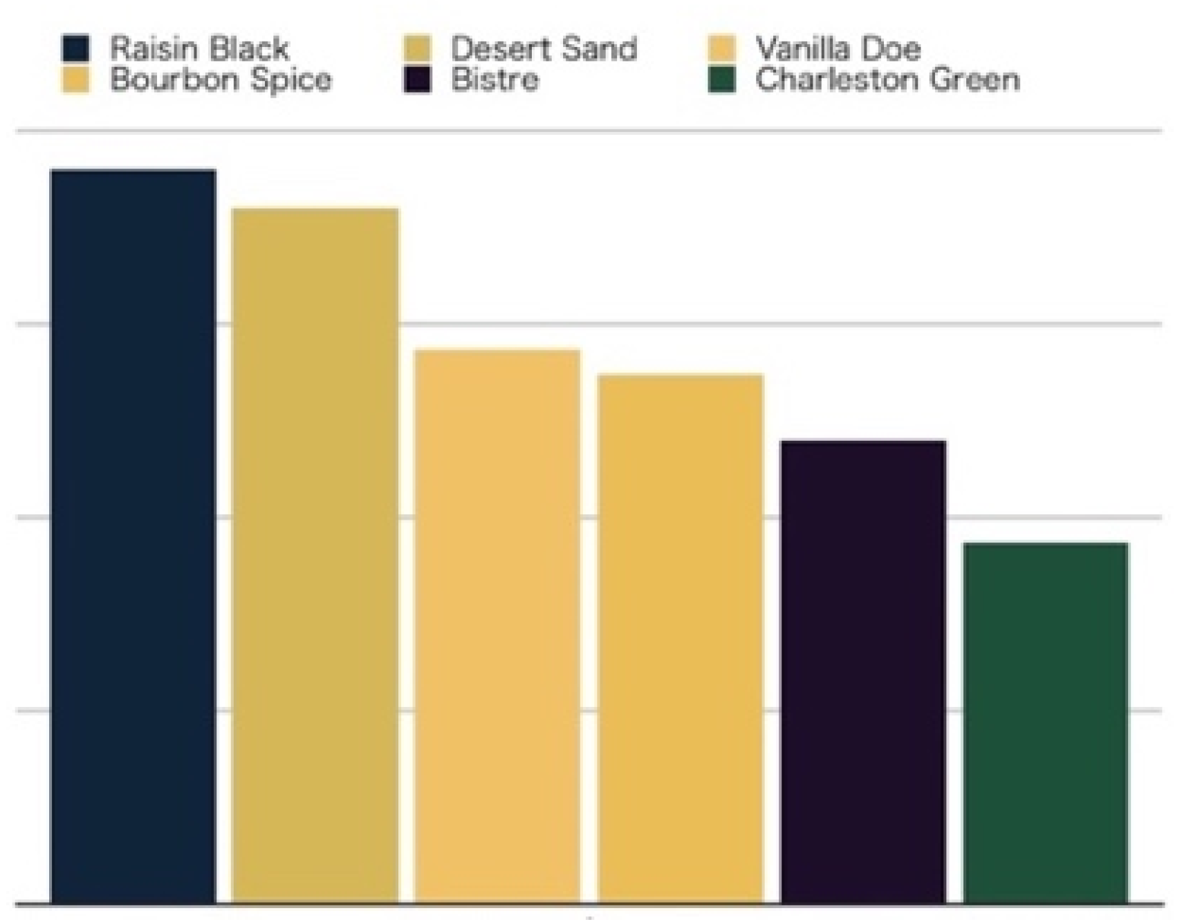 Futureinternet 14 00212 g011 550