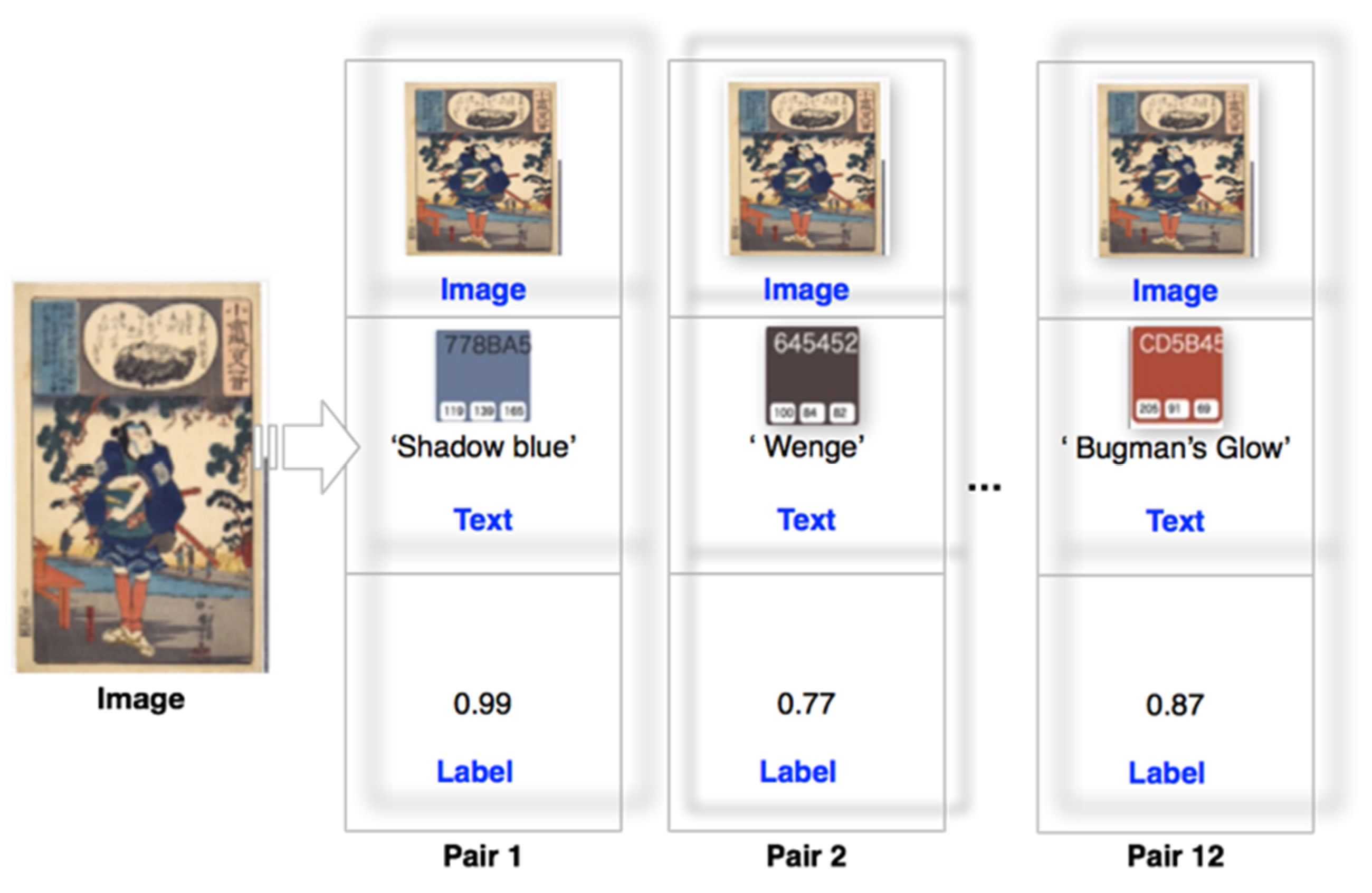 Futureinternet 14 00212 g013 550