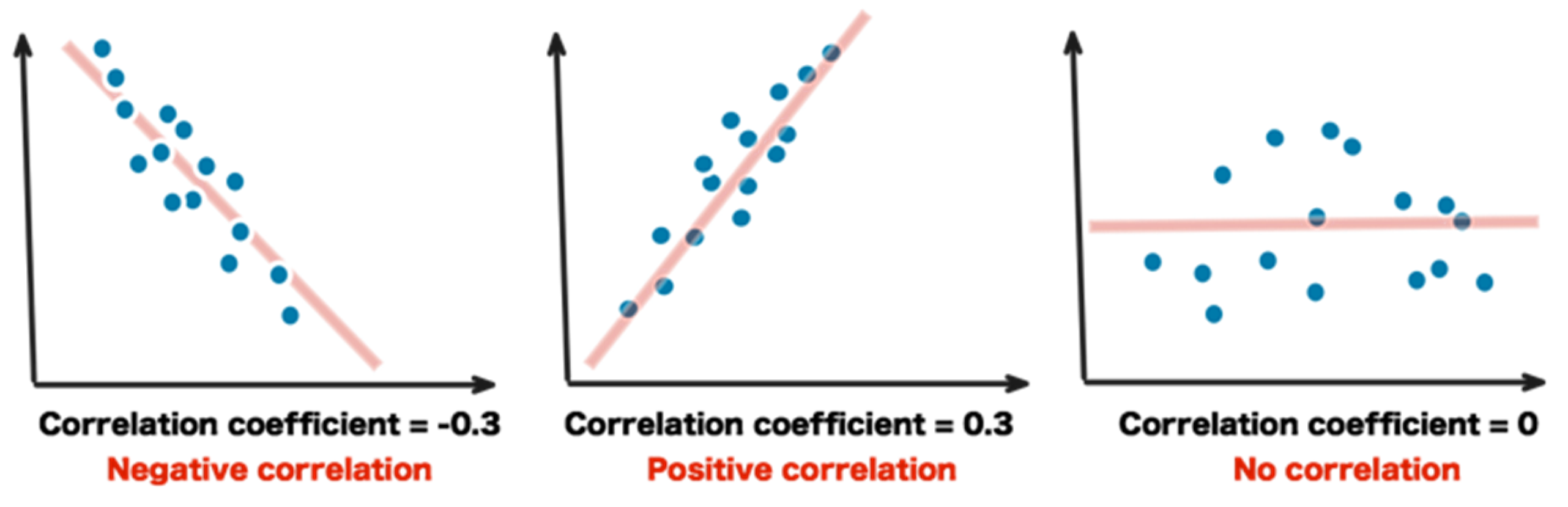 Futureinternet 14 00212 g015 550