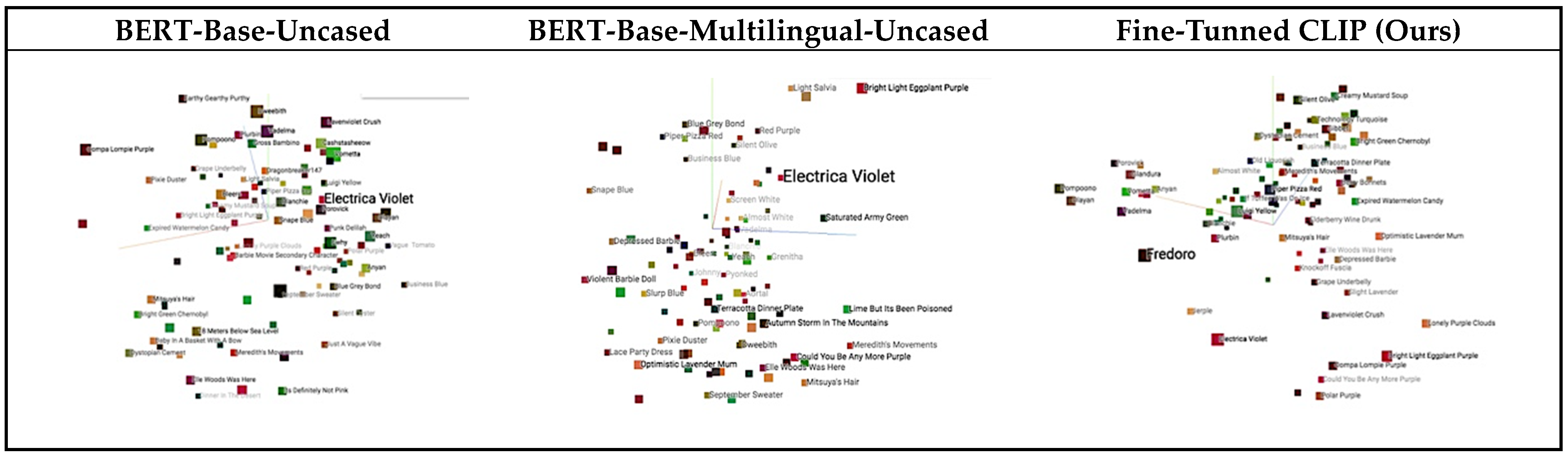 Futureinternet 14 00212 g016 550
