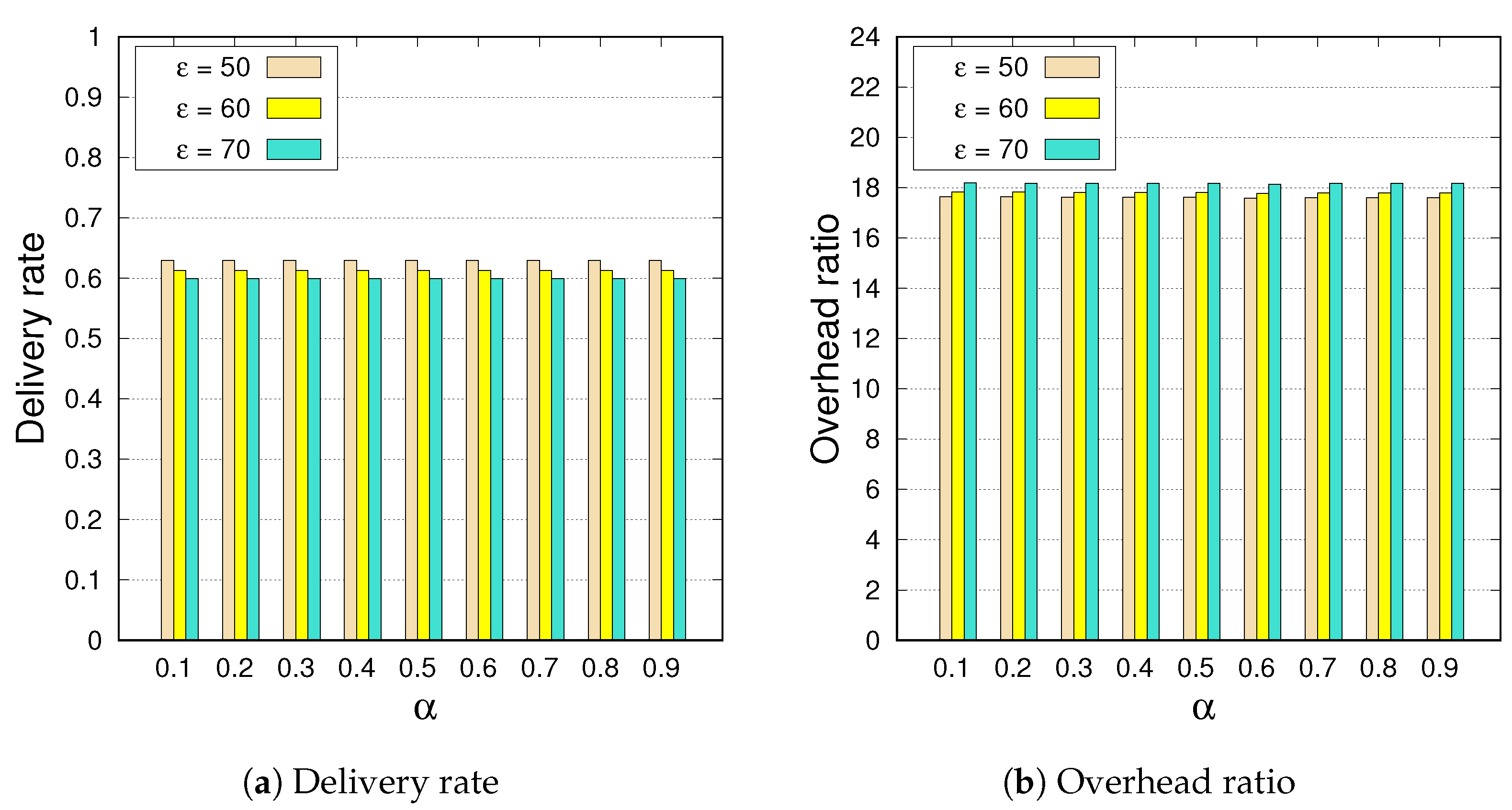 Futureinternet 14 00214 g005 550
