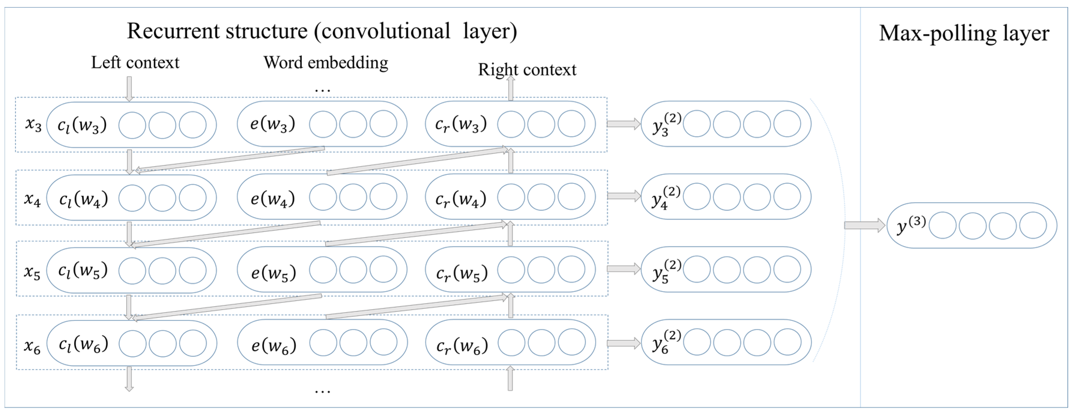 Futureinternet 14 00218 g002