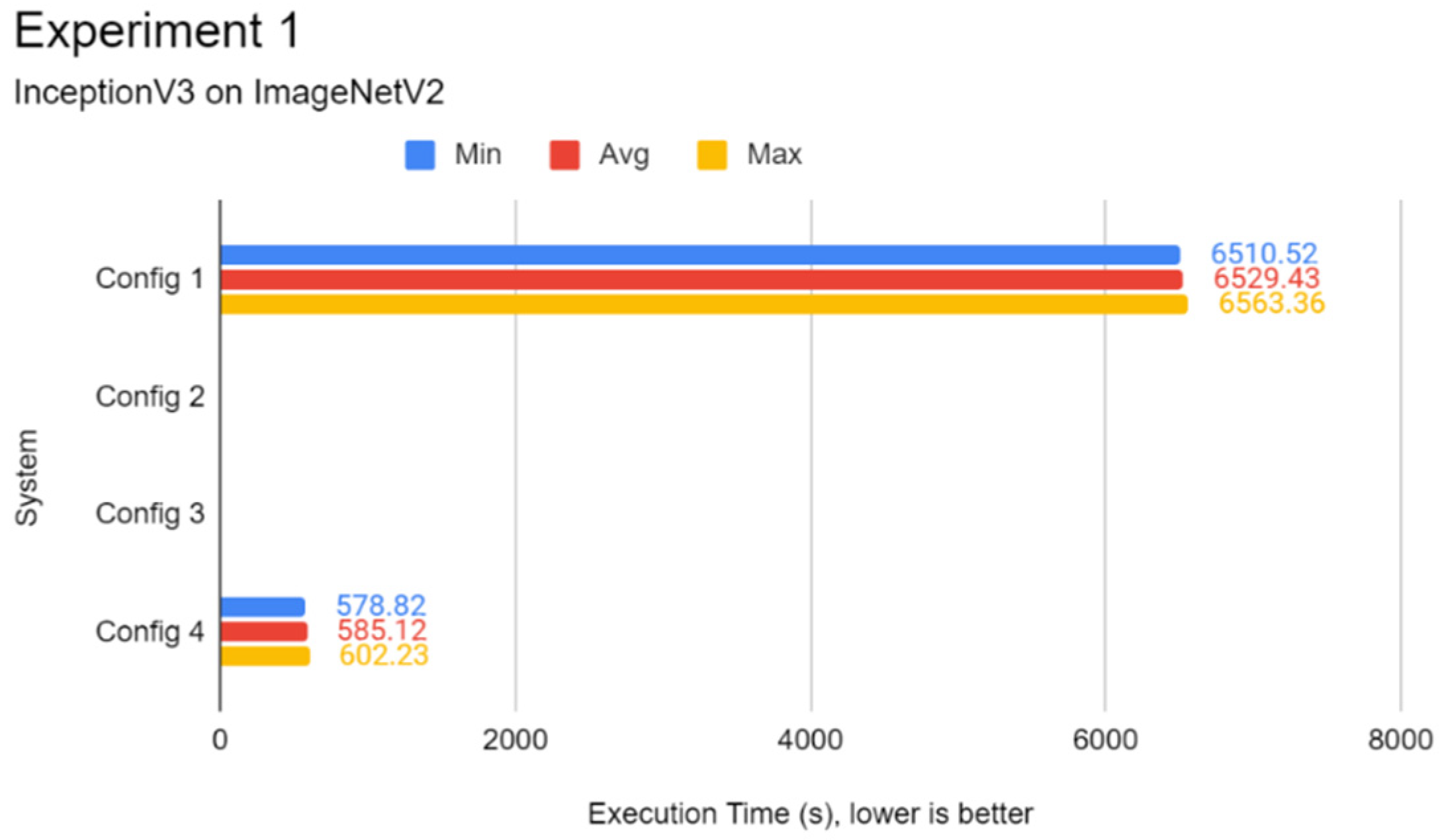 Futureinternet 14 00220 g0a1 550