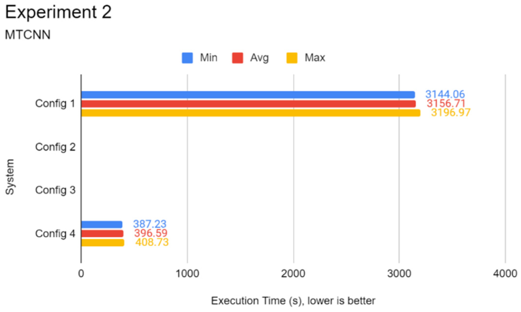 Futureinternet 14 00220 g0a5 550