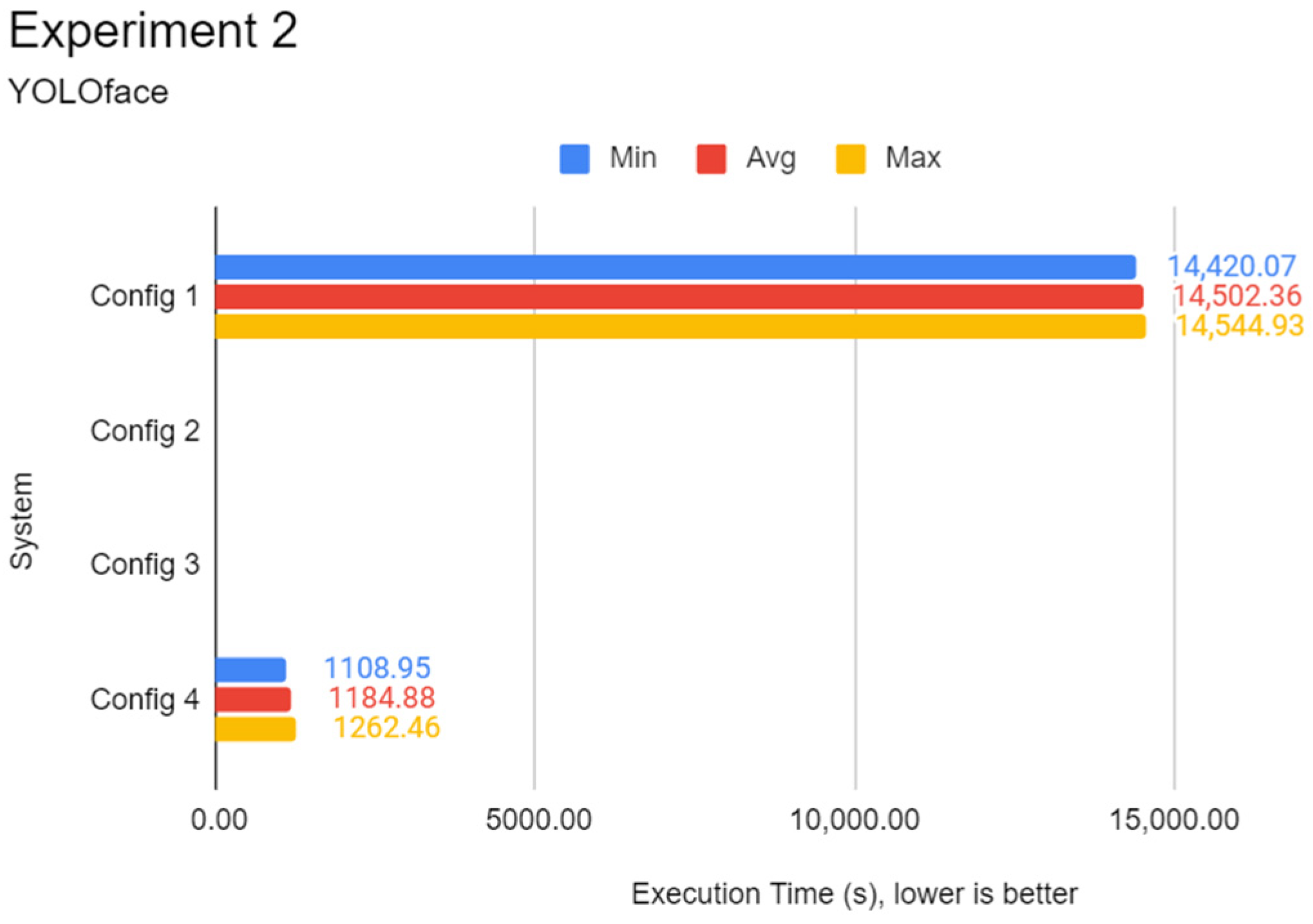 Futureinternet 14 00220 g0a6 550