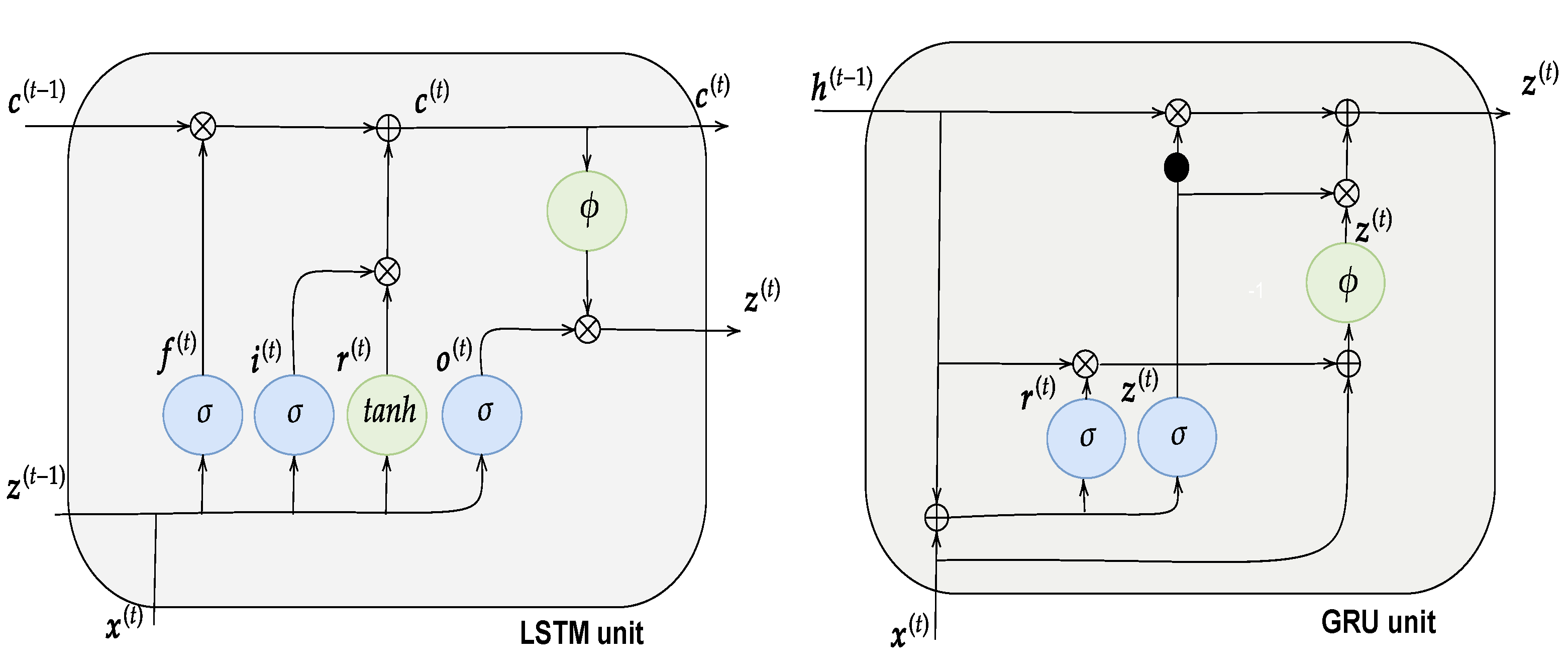 Futureinternet 14 00221 g001 550
