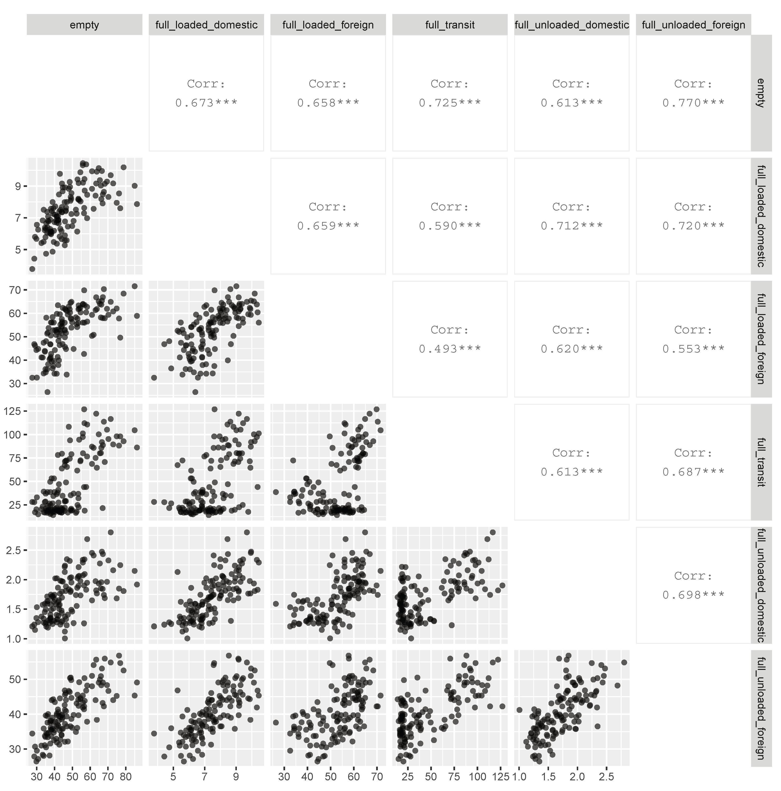 Futureinternet 14 00221 g003 550