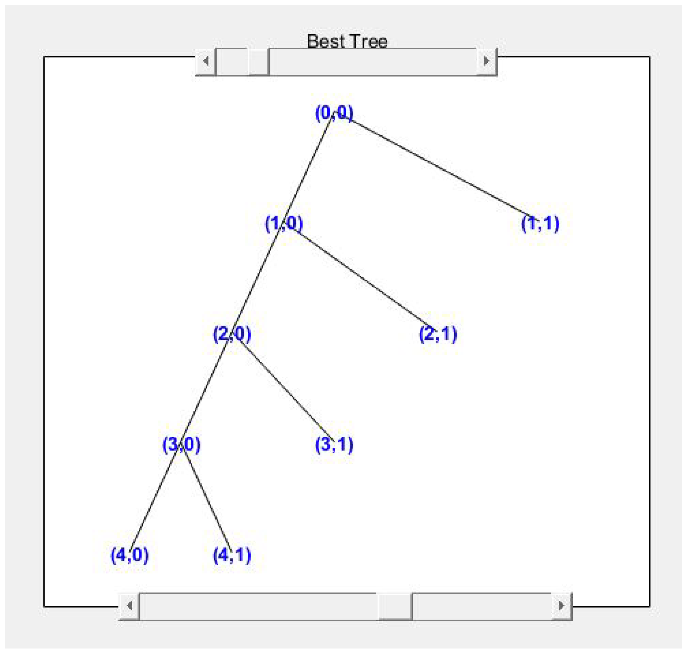 Futureinternet 14 00222 g006 550
