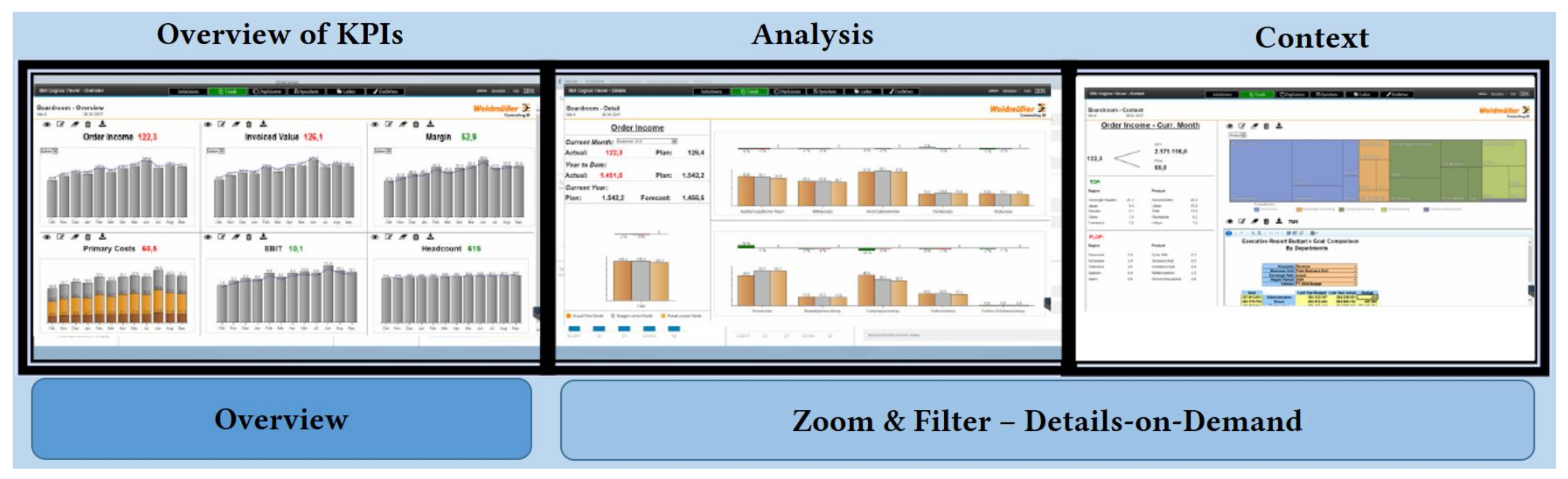 Futureinternet 14 00224 g002 550