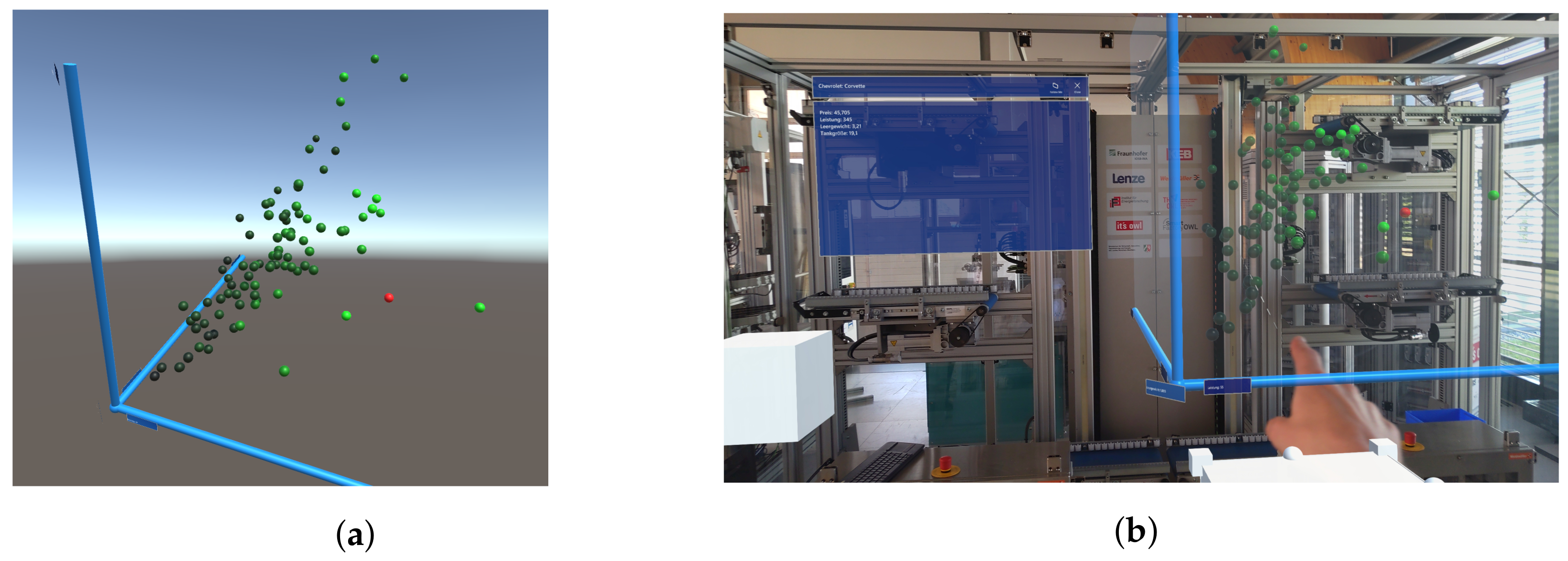 Futureinternet 14 00224 g005 550