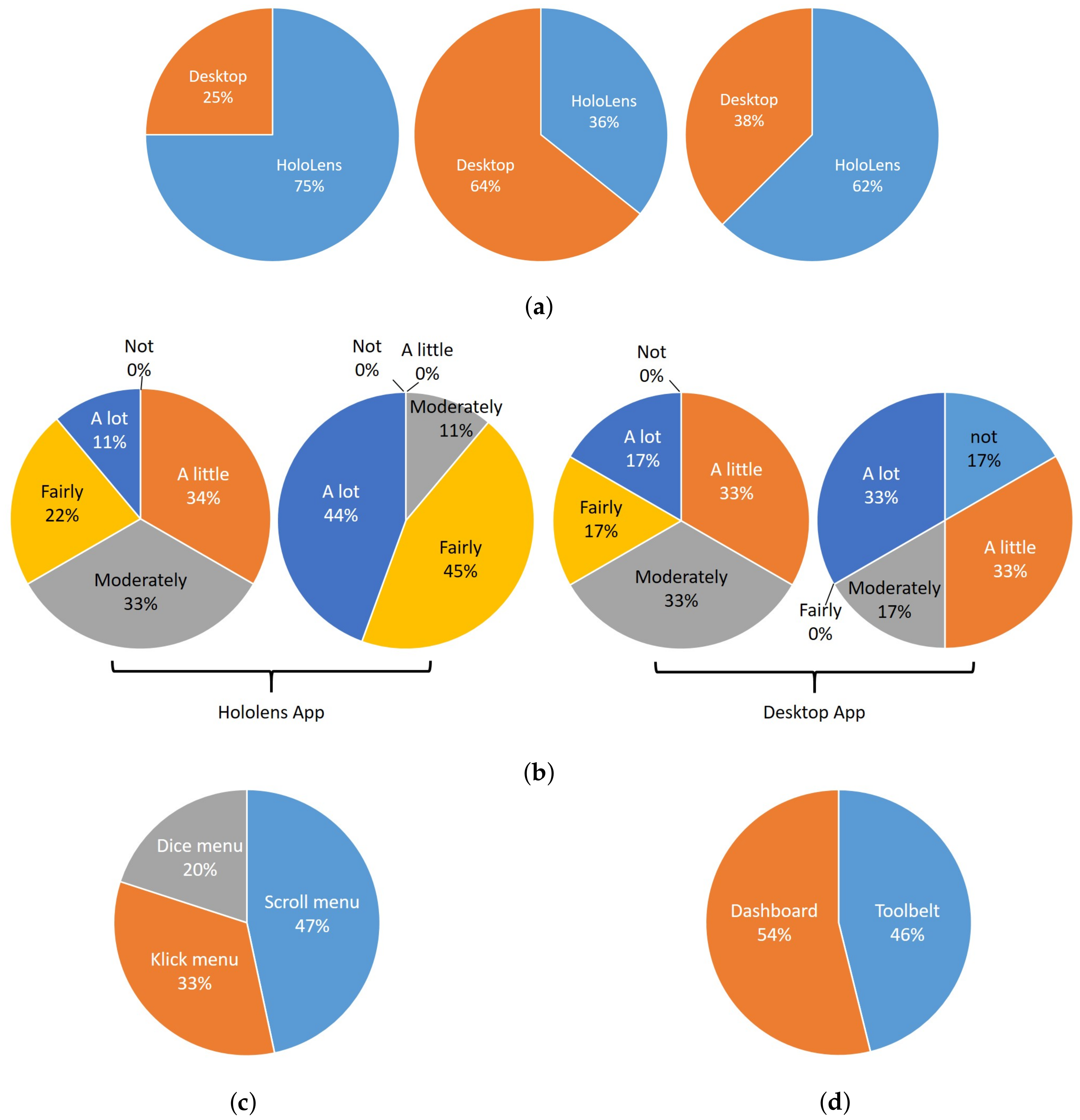 Futureinternet 14 00224 g009 550