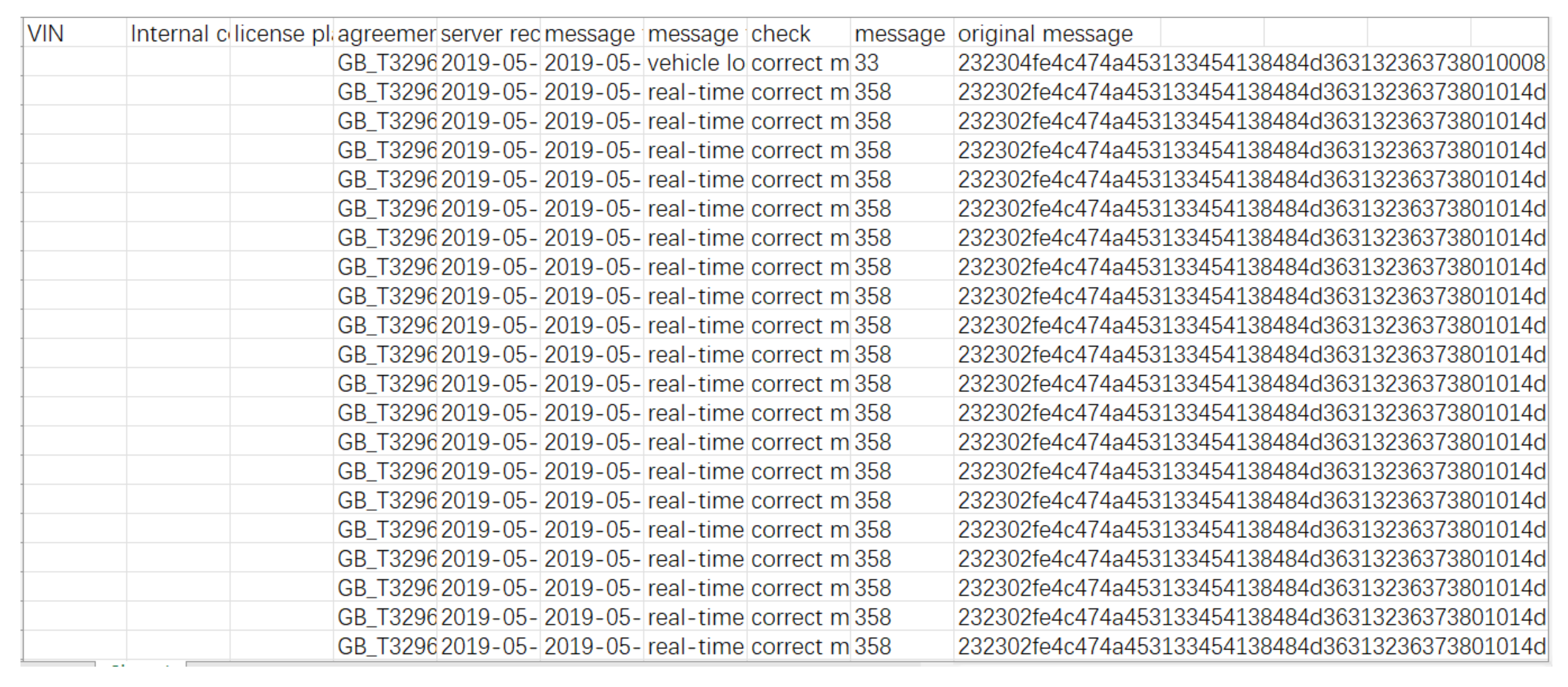 Futureinternet 14 00225 g001 550