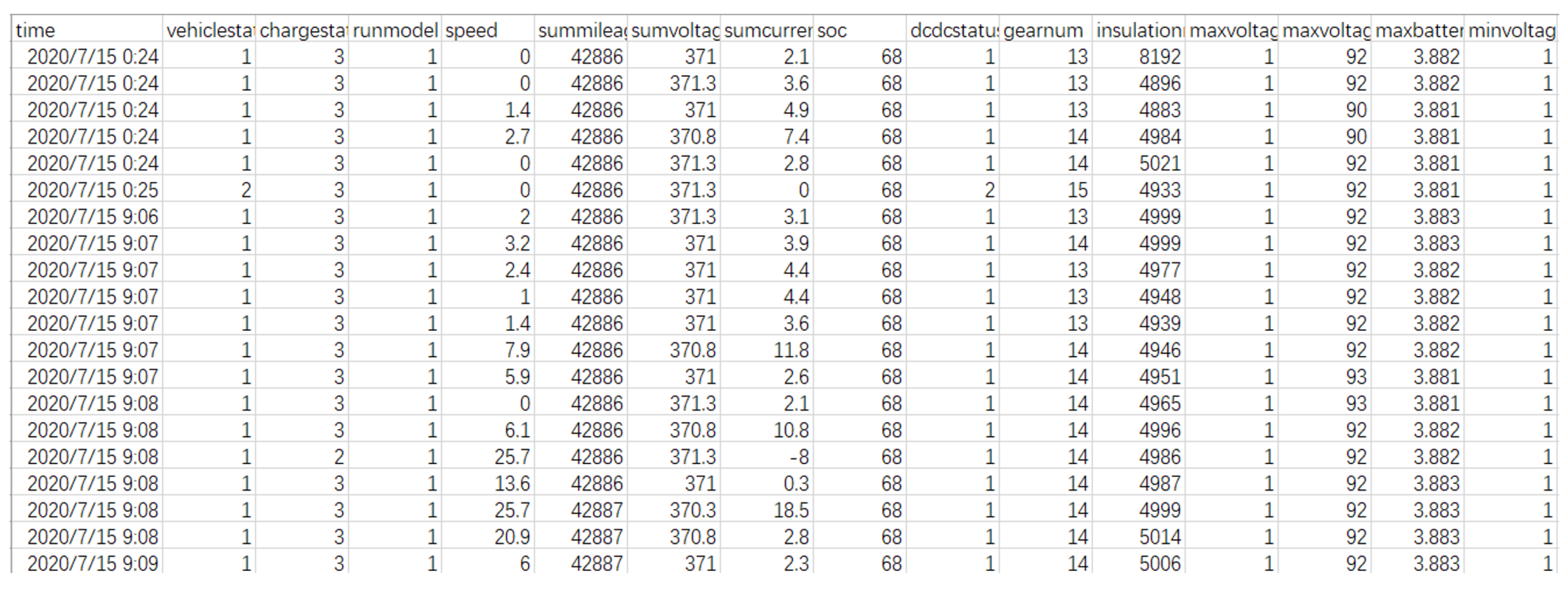 Futureinternet 14 00225 g002 550