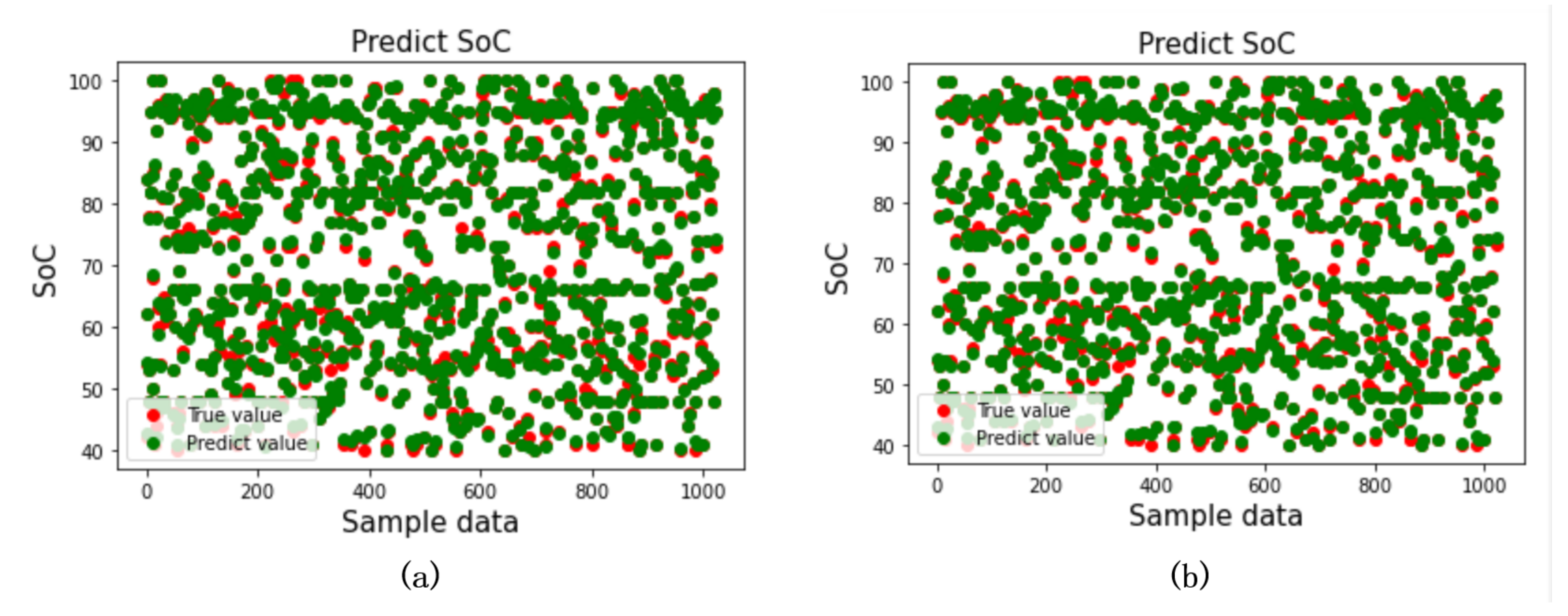 Futureinternet 14 00225 g012 550