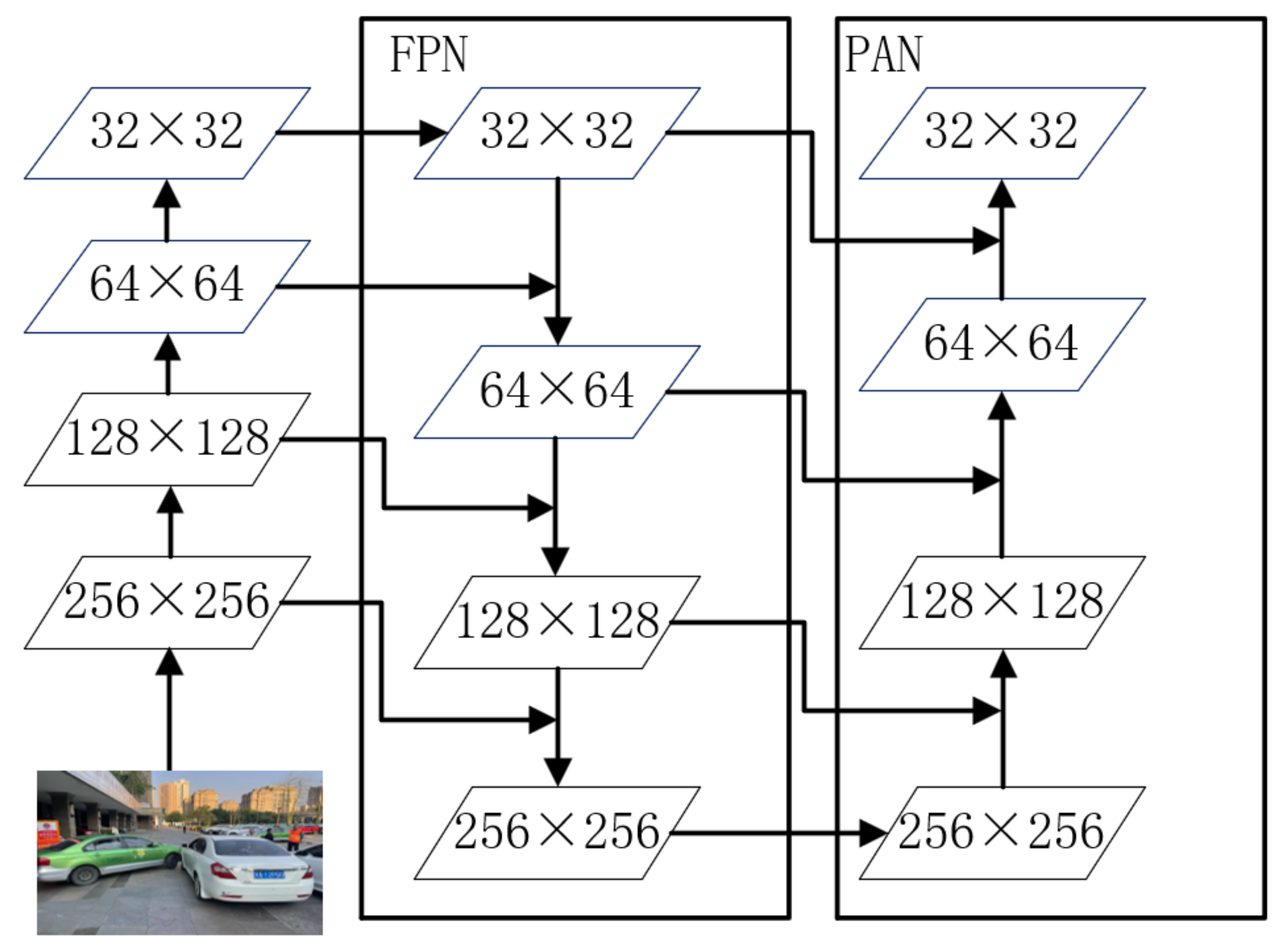 Futureinternet 14 00227 g008 550